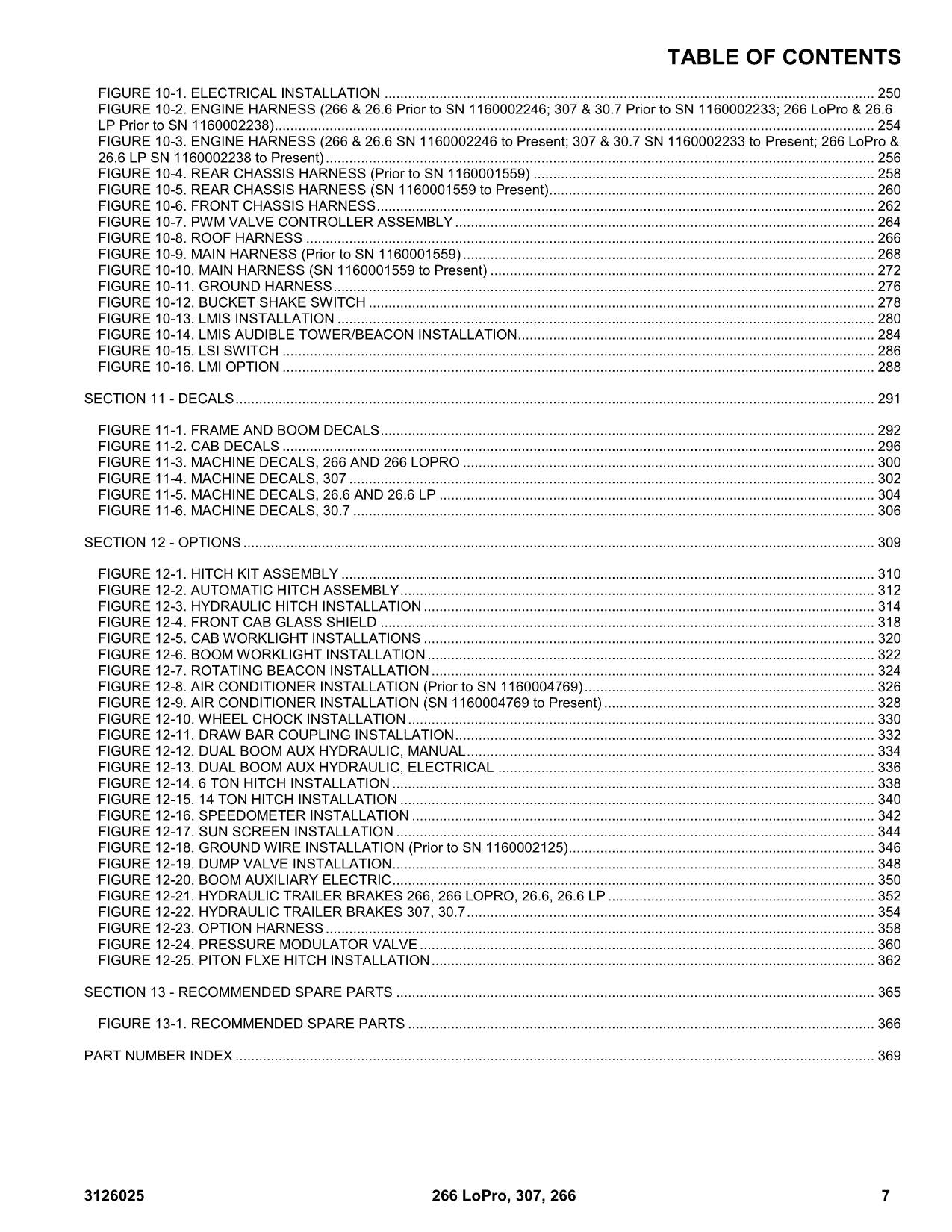 JLG 26.6 26.6 LP 266 266 LoPro 30.7 307 Telehandler Parts Catalog Manual