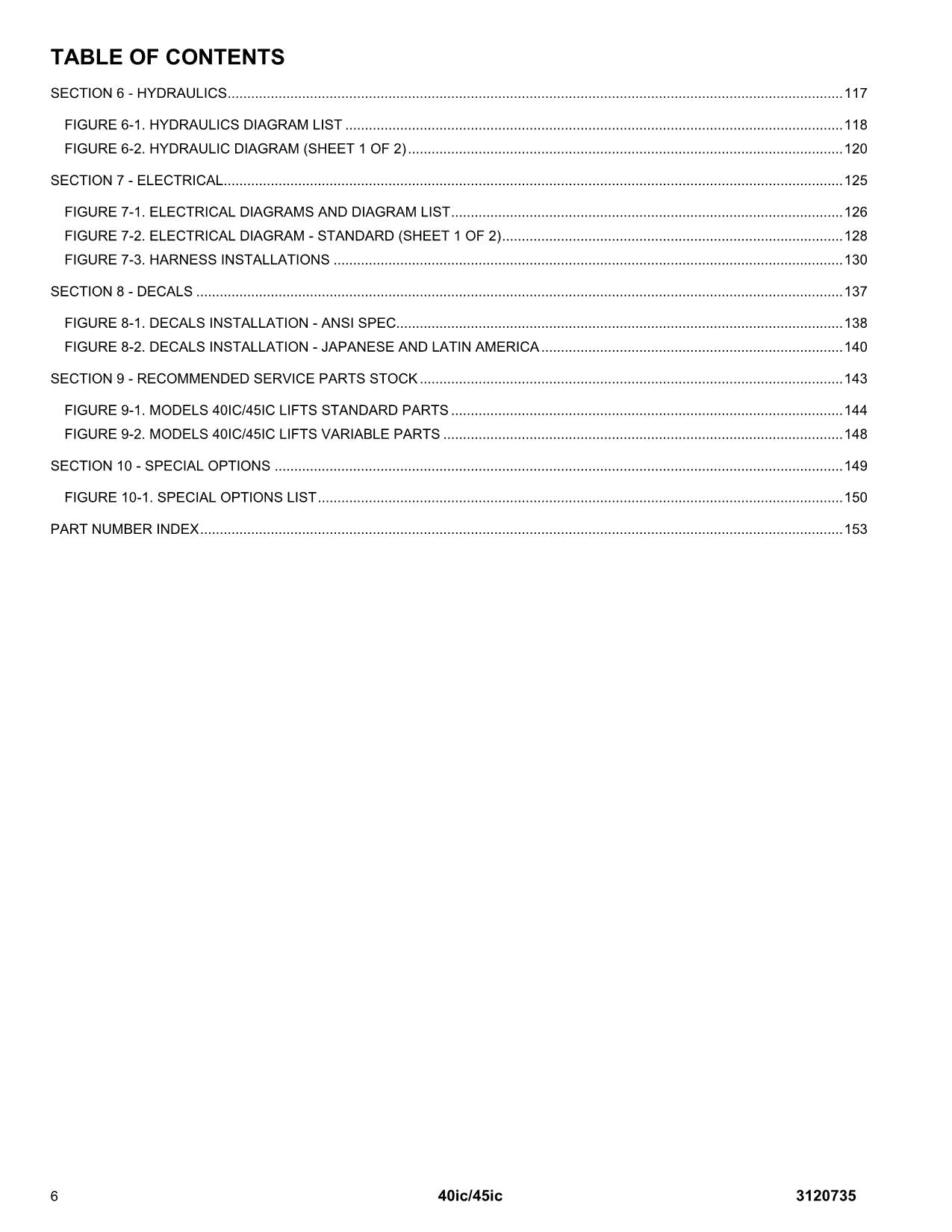 JLG 40ic 45ic Boom Lift Parts Catalog Manual