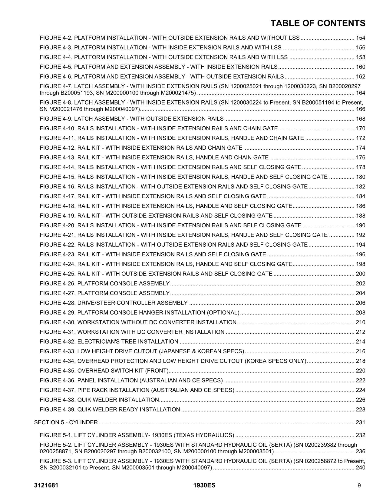 JLG 1930ES Scissor Lift Parts Catalog Manual