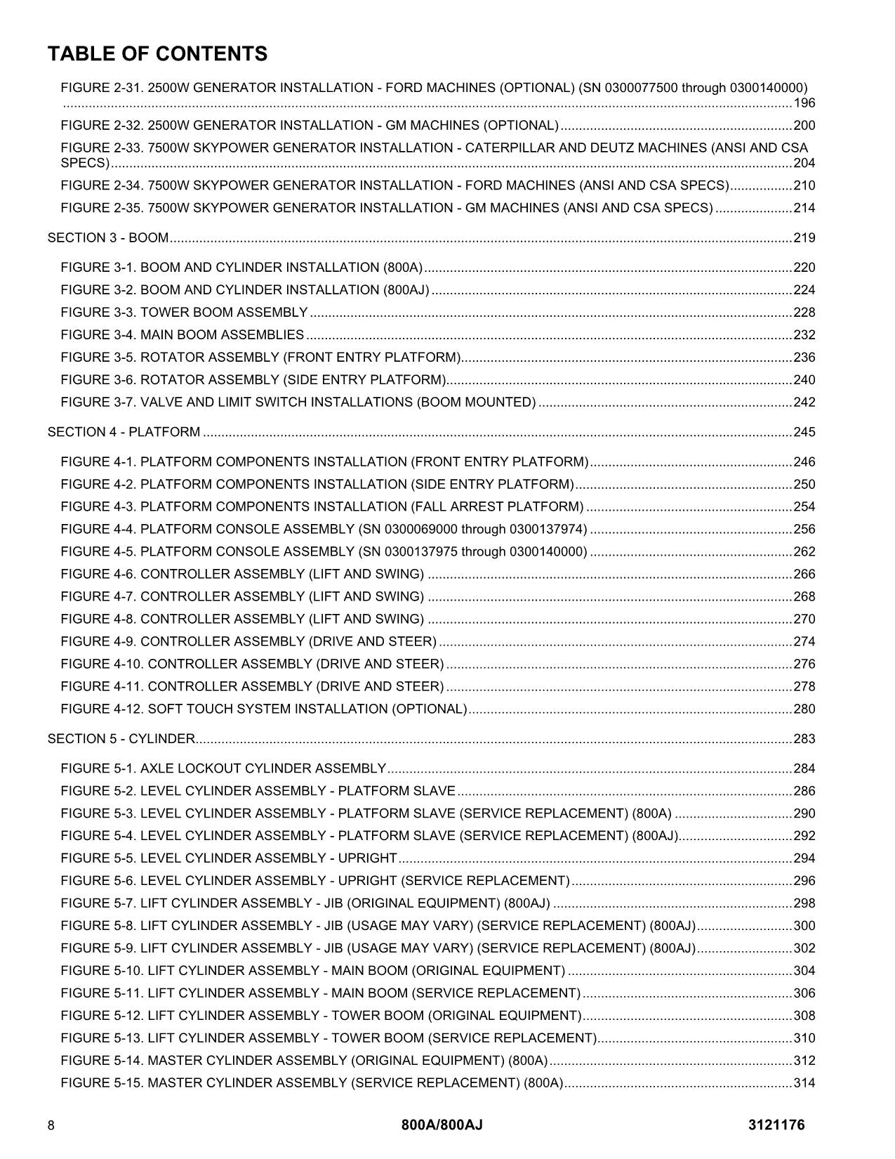 JLG 800A 800AJ Boom Lift Parts Catalog Manual