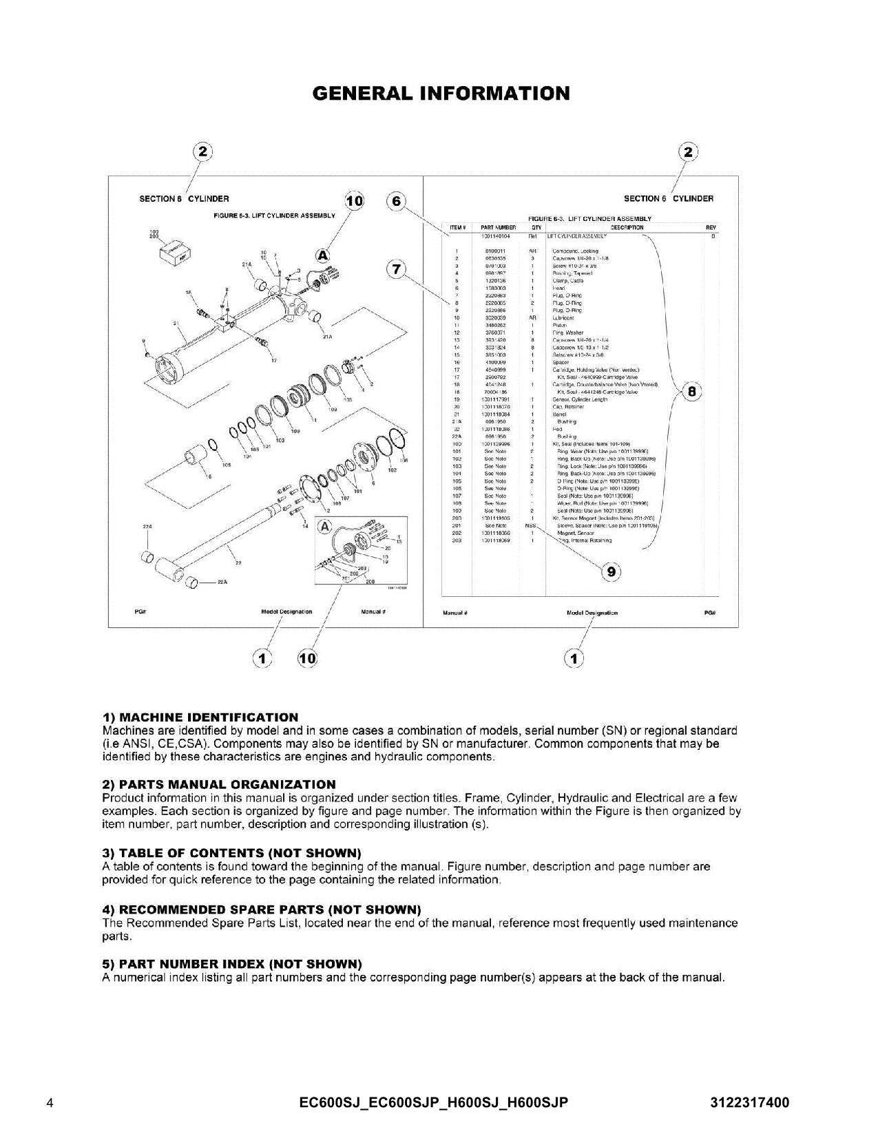 JLG EC600SJ EC600SJP H600SJ H600SJP Boom Lift Parts Catalog Manual