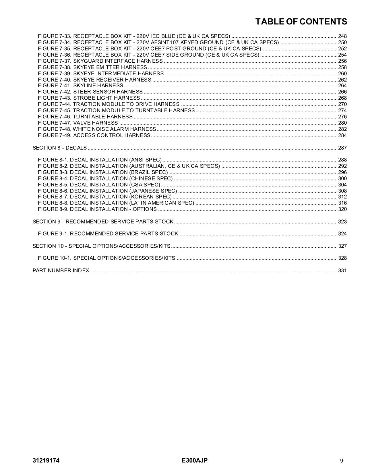 JLG E300AJ E300AJP  Boom Lift Parts Catalog Manual