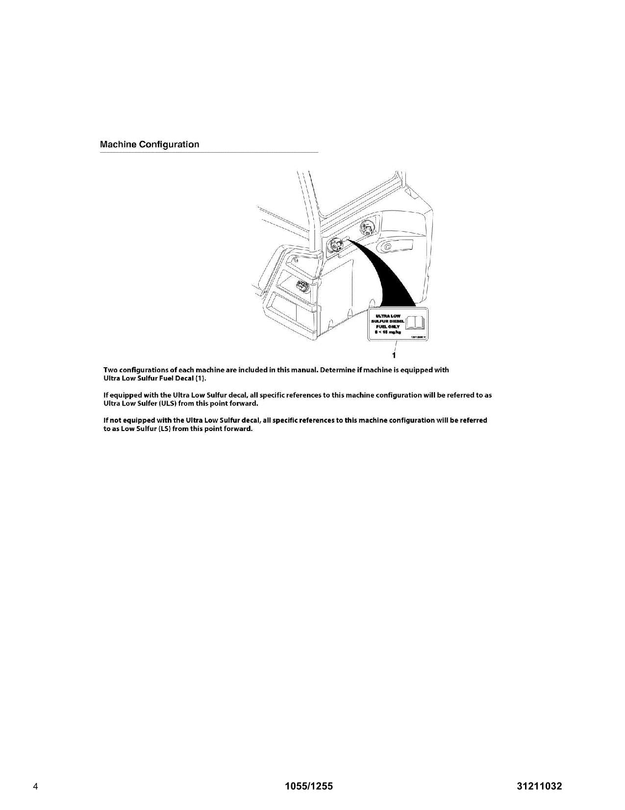 JLG 1055 1255 Telehandler Parts Catalog Manual 31211032