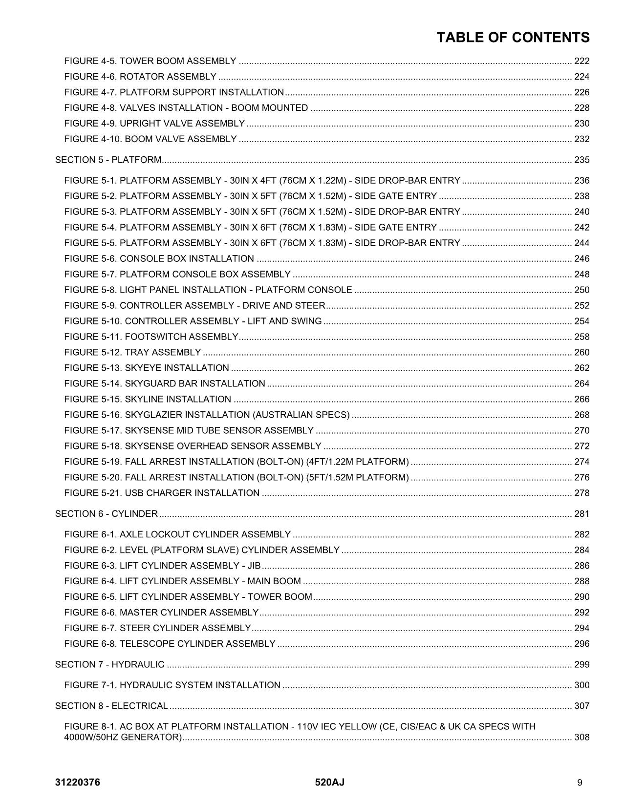 JLG 520AJ  Boom Lift Parts Catalog Manual 31220376