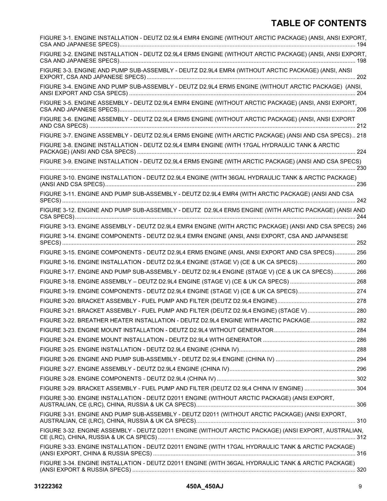 JLG 450A 450AJ Boom Lift  Parts Catalog Manual