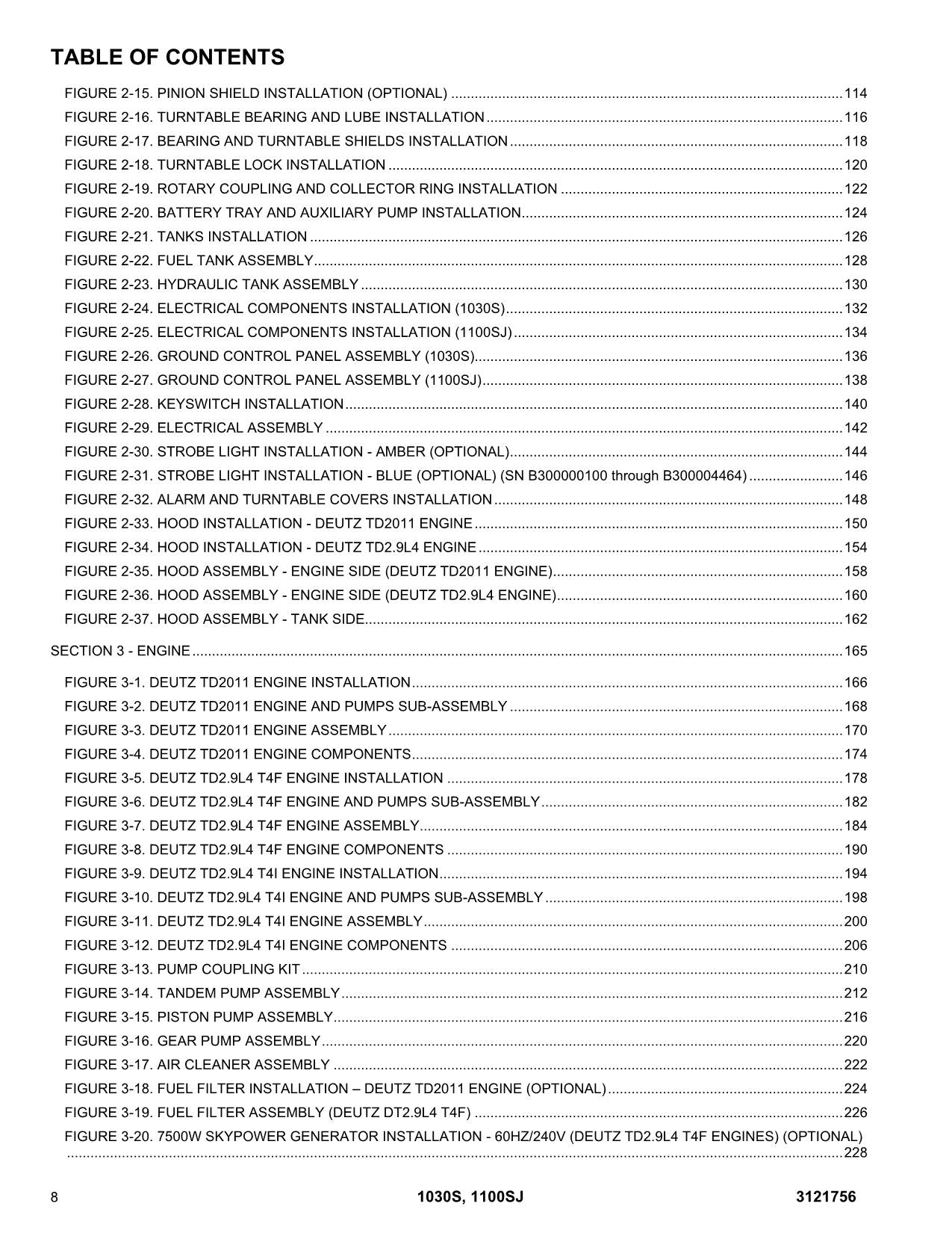 JLG 1030S 1100SJ Boom Lift Parts Catalog Manual