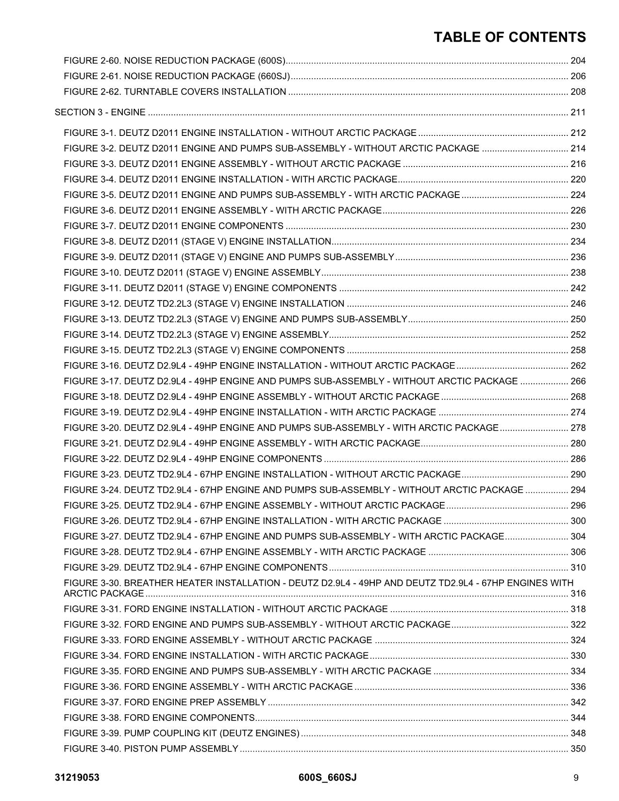 JLG 600S 660SJ Boom Lift  Parts Catalog Manual 31219053