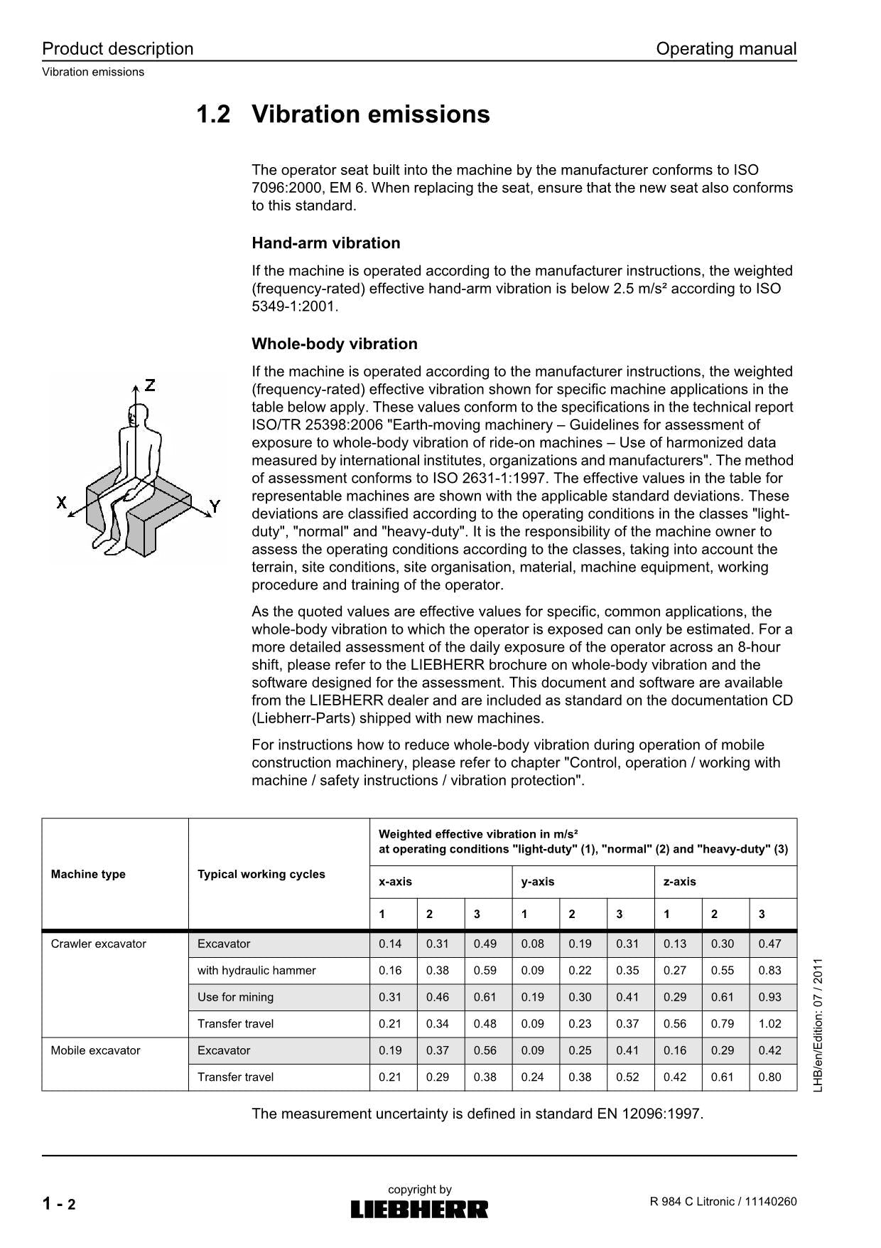 Liebherr R984 C Litronic Excavator Operators manual