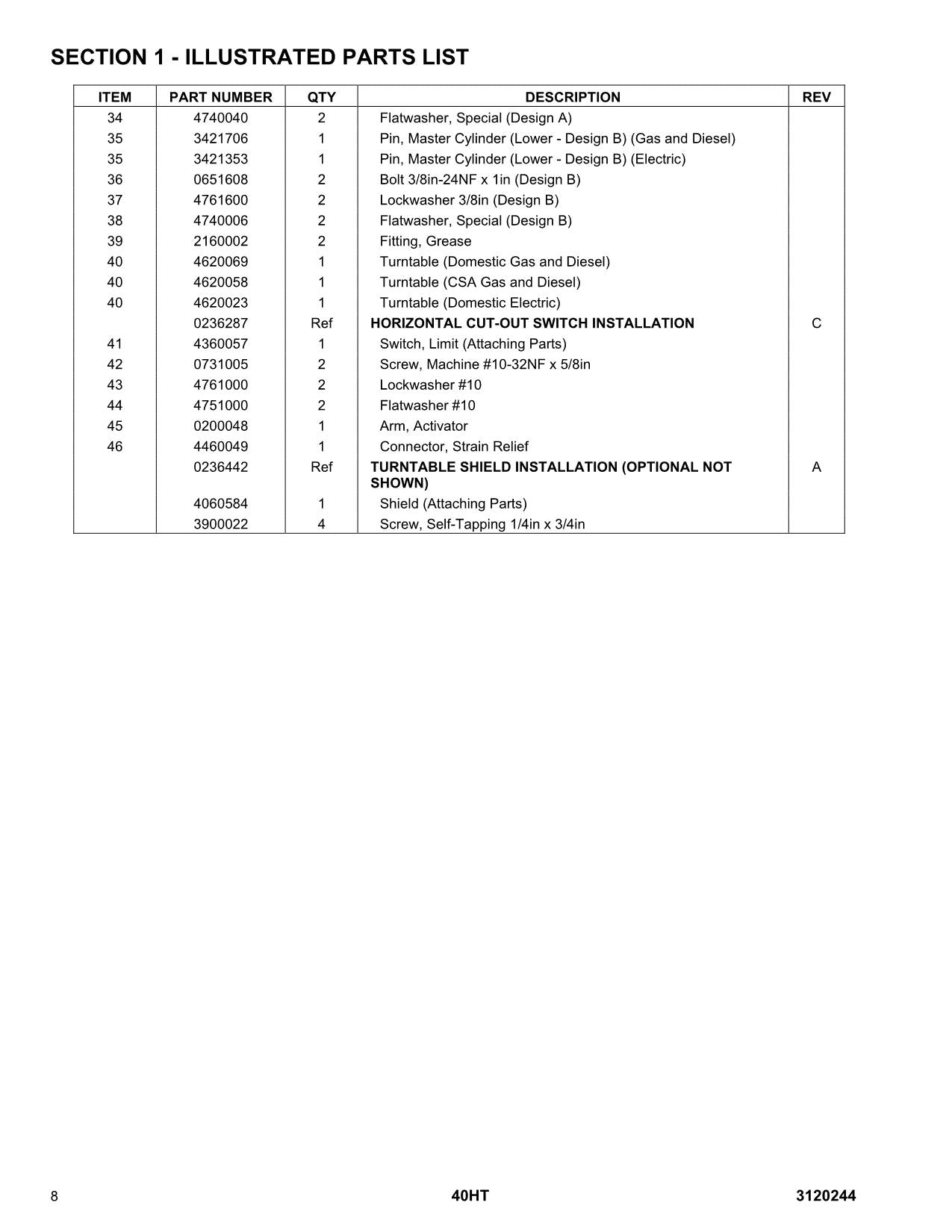 JLG 40HT Boom Lift Parts Catalog Manual