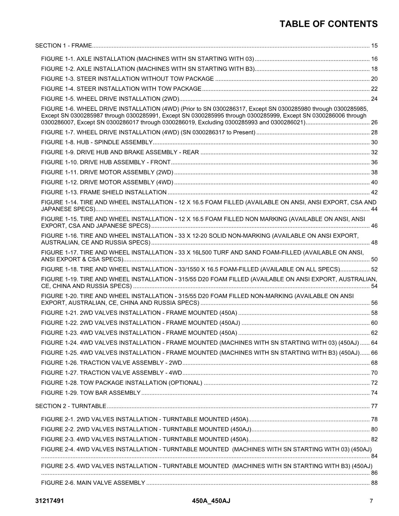 JLG 450A 450AJ Boom Lift  Parts Catalog Manual 31217491