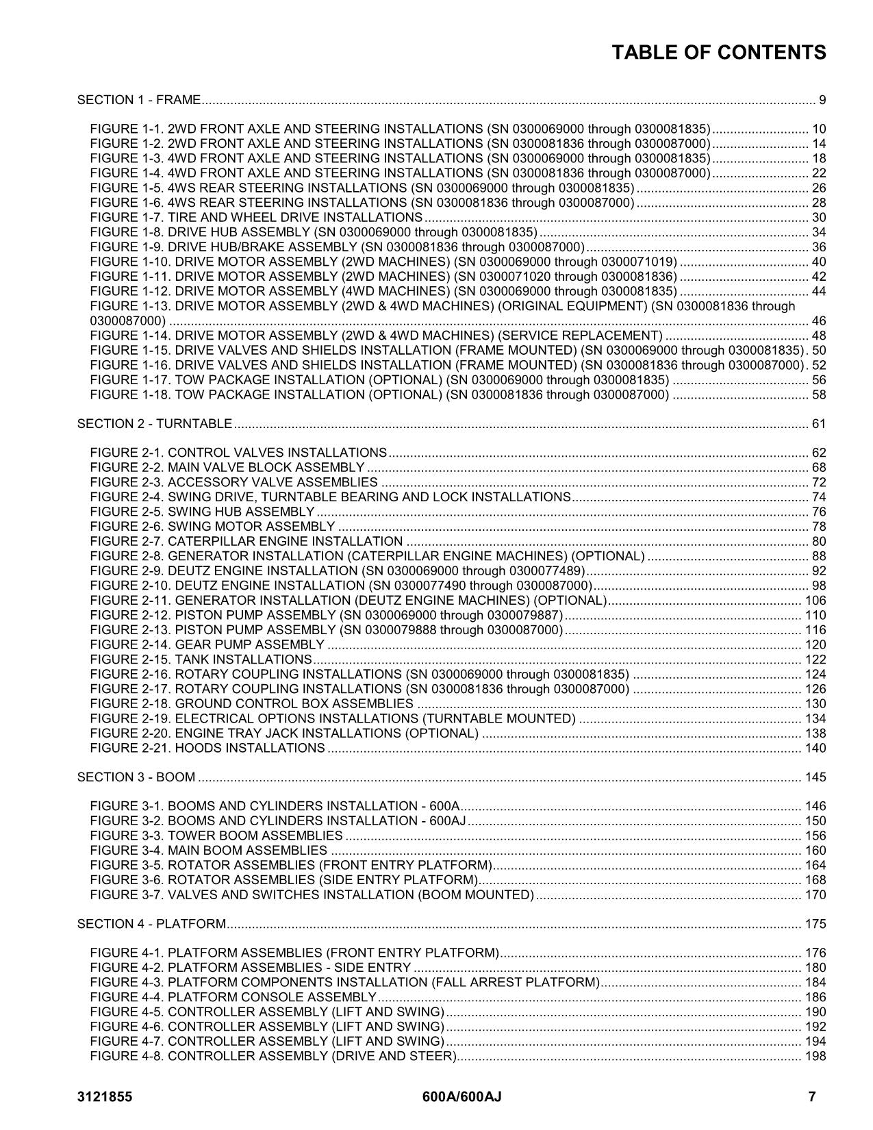 JLG 600A 600AJ Boom Lift Parts Catalog Hard Copy Manual