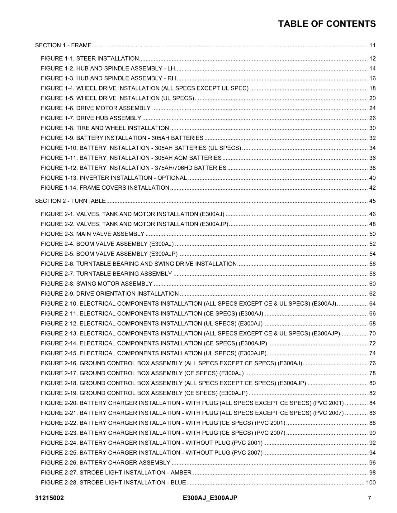 JLG E300AJ E300AJP Boom Lift Parts Catalog Manual 31215002