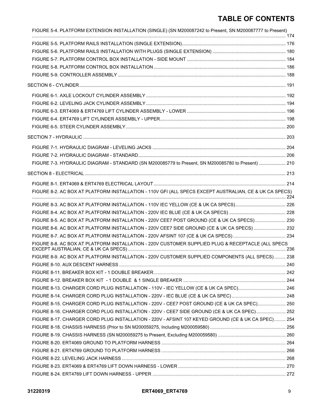 JLG ERT4069 ERT4769 Scissor Lift Parts Catalog Manual