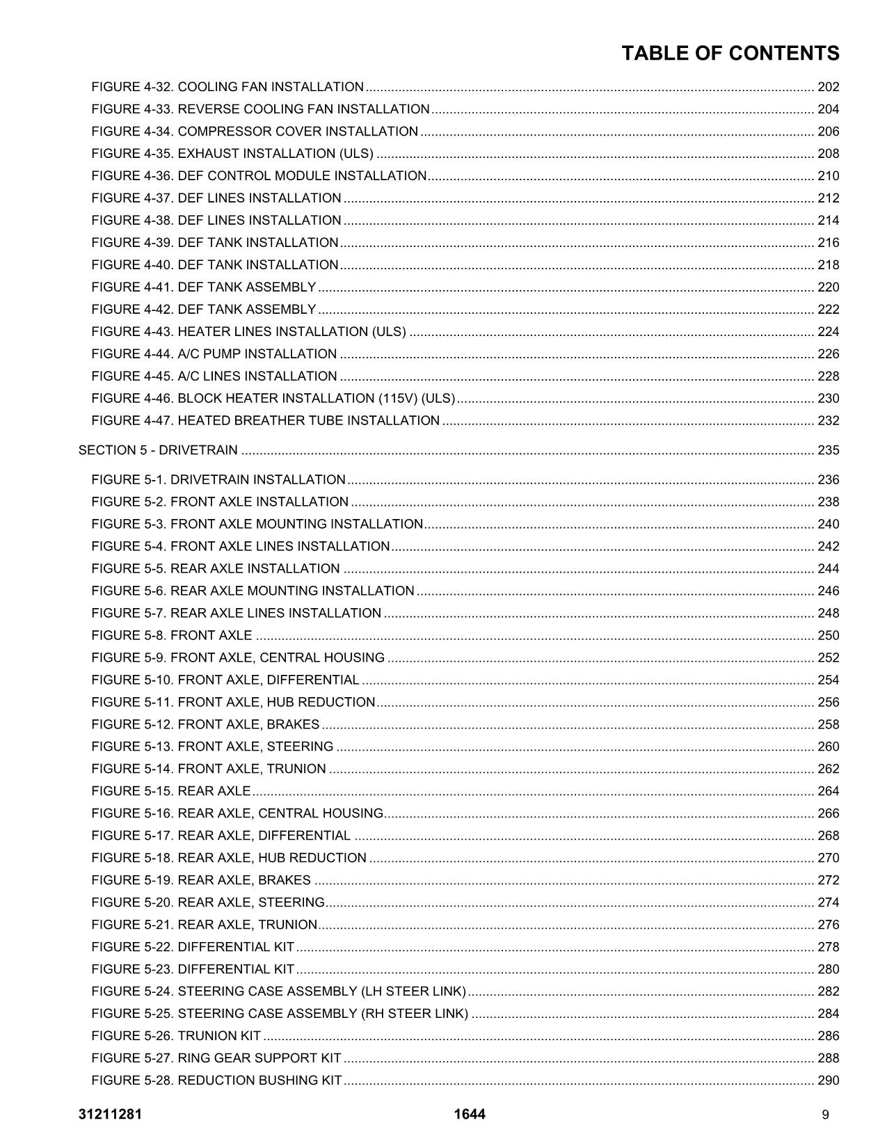 JLG 1644 Telehandler Parts Catalog Manual 0160000001-0160100942