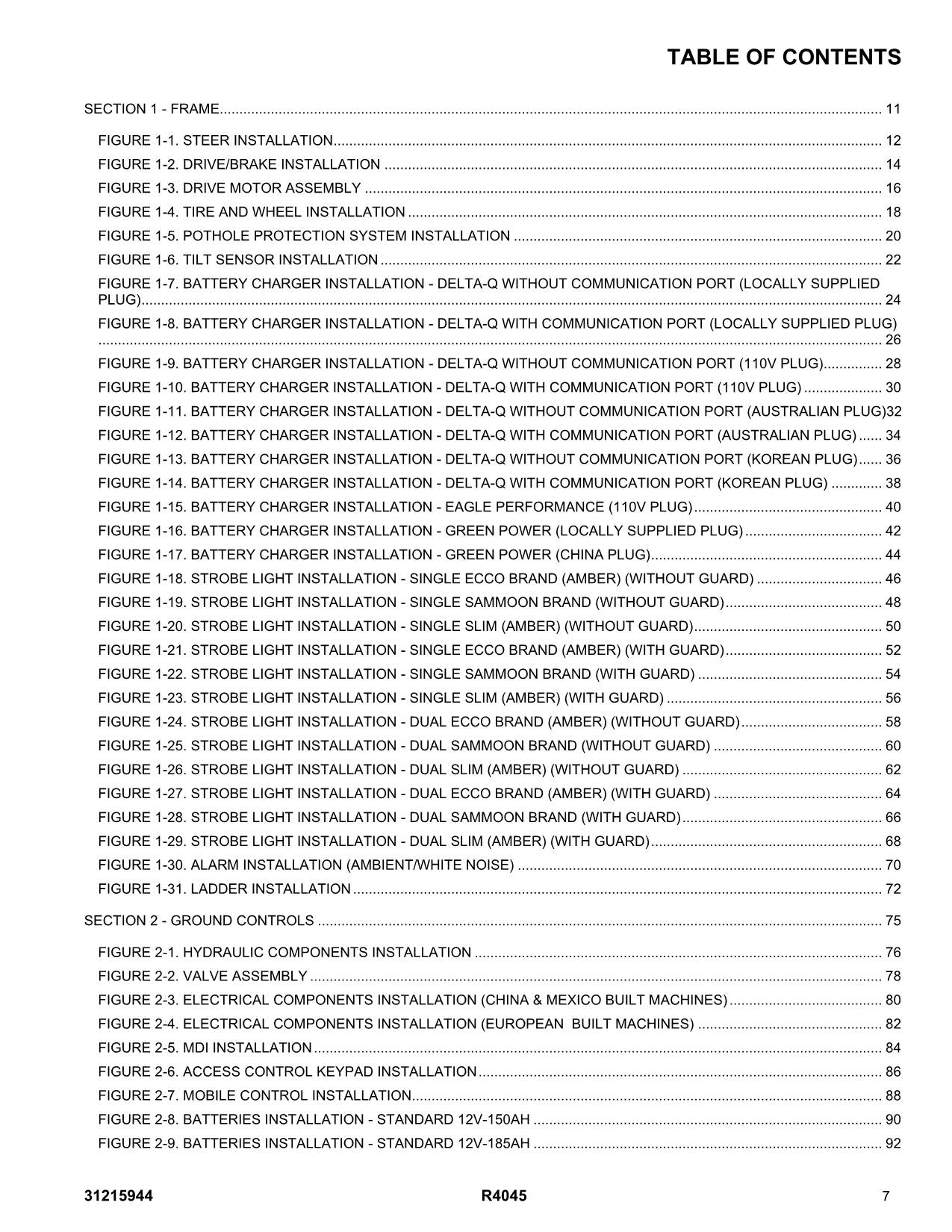 JLG  R4045 Scissor Lift Parts Catalog Manual