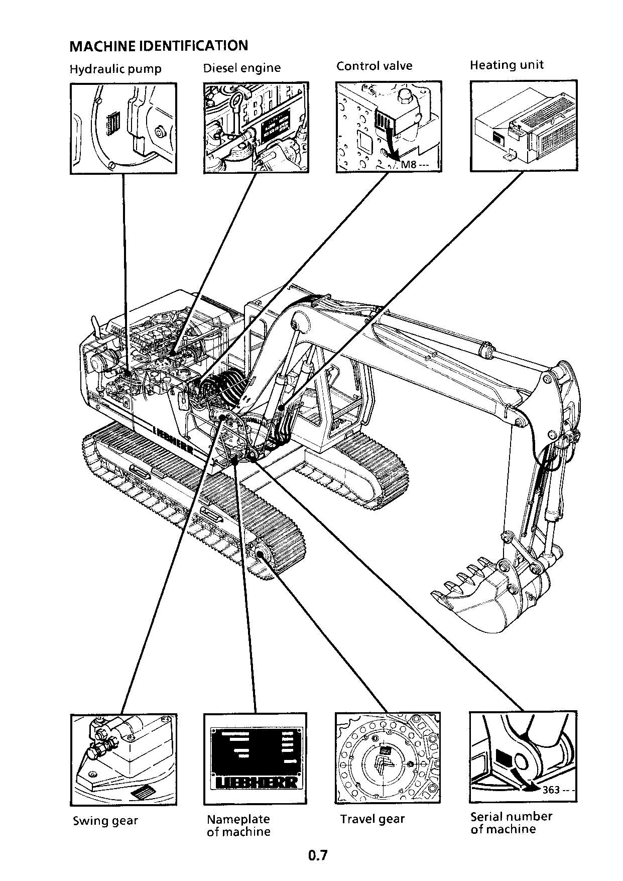 Liebherr R902 Litronic Excavator Operators manual serial 100