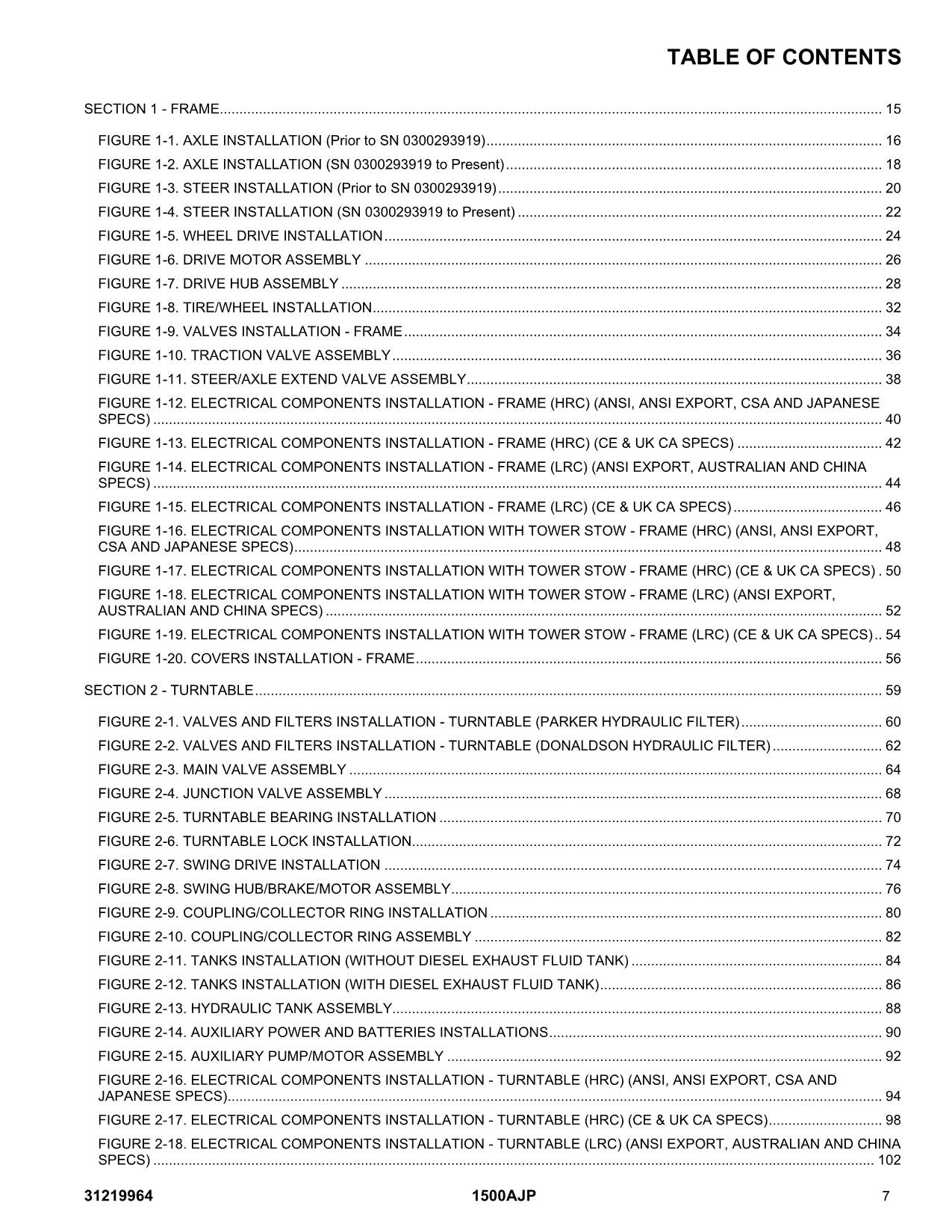 JLG 1500AJP Boom Lift Parts Catalog Manual 31219964