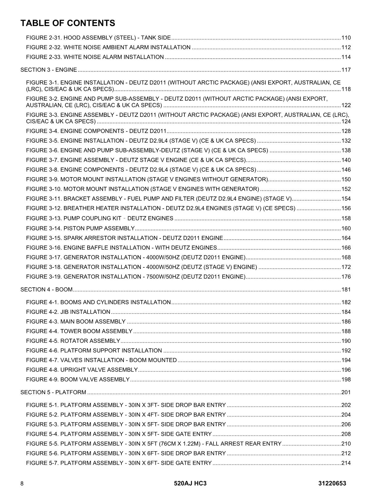 JLG 520AJ HC3 Boom Lift Parts Catalog Manual 31220653