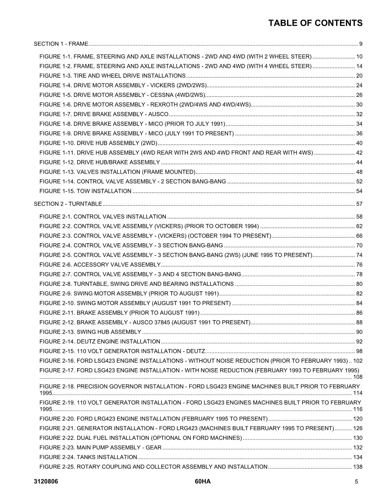 JLG 60HA Boom Lift Parts Catalog Manual