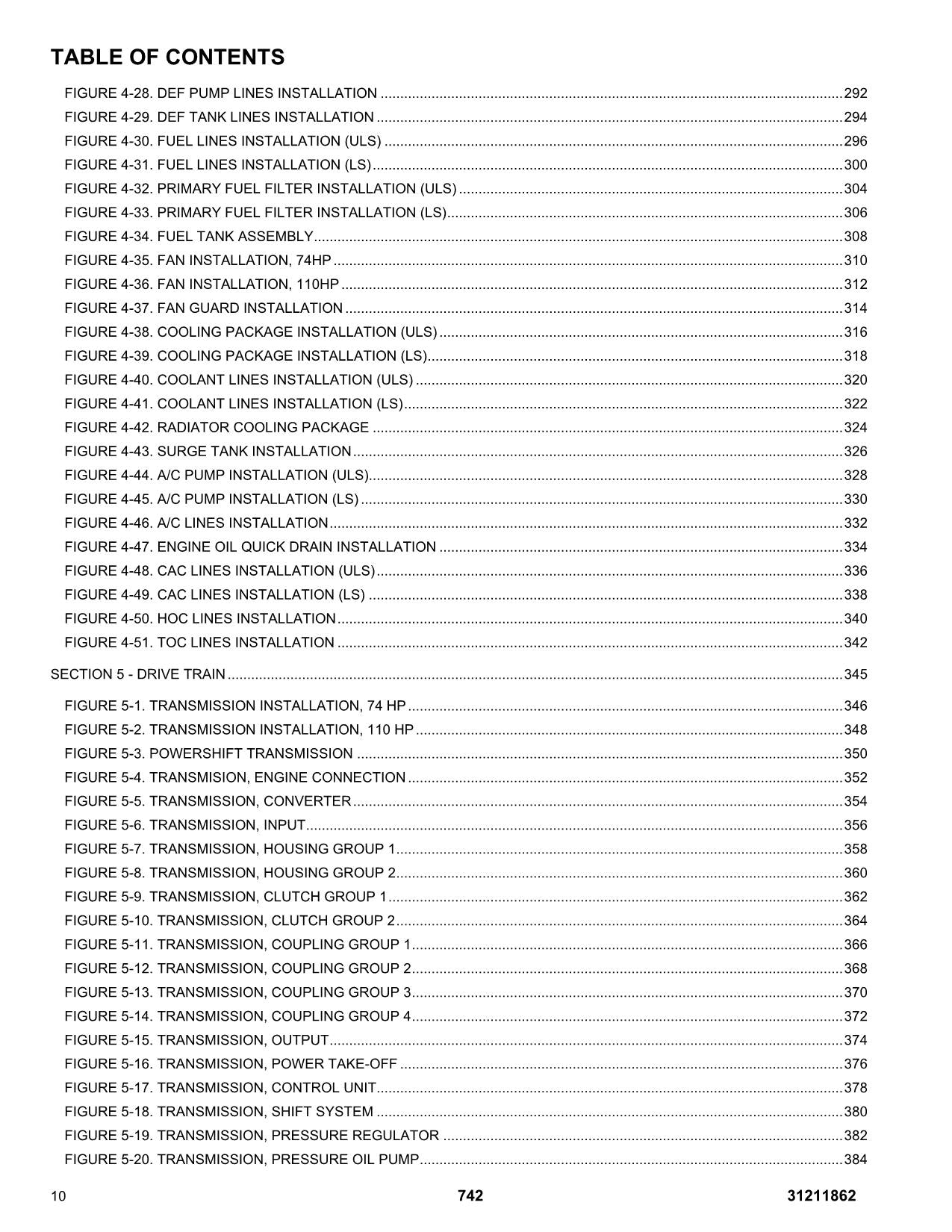 JLG 742 Telehandler Parts Catalog Manual 31211862