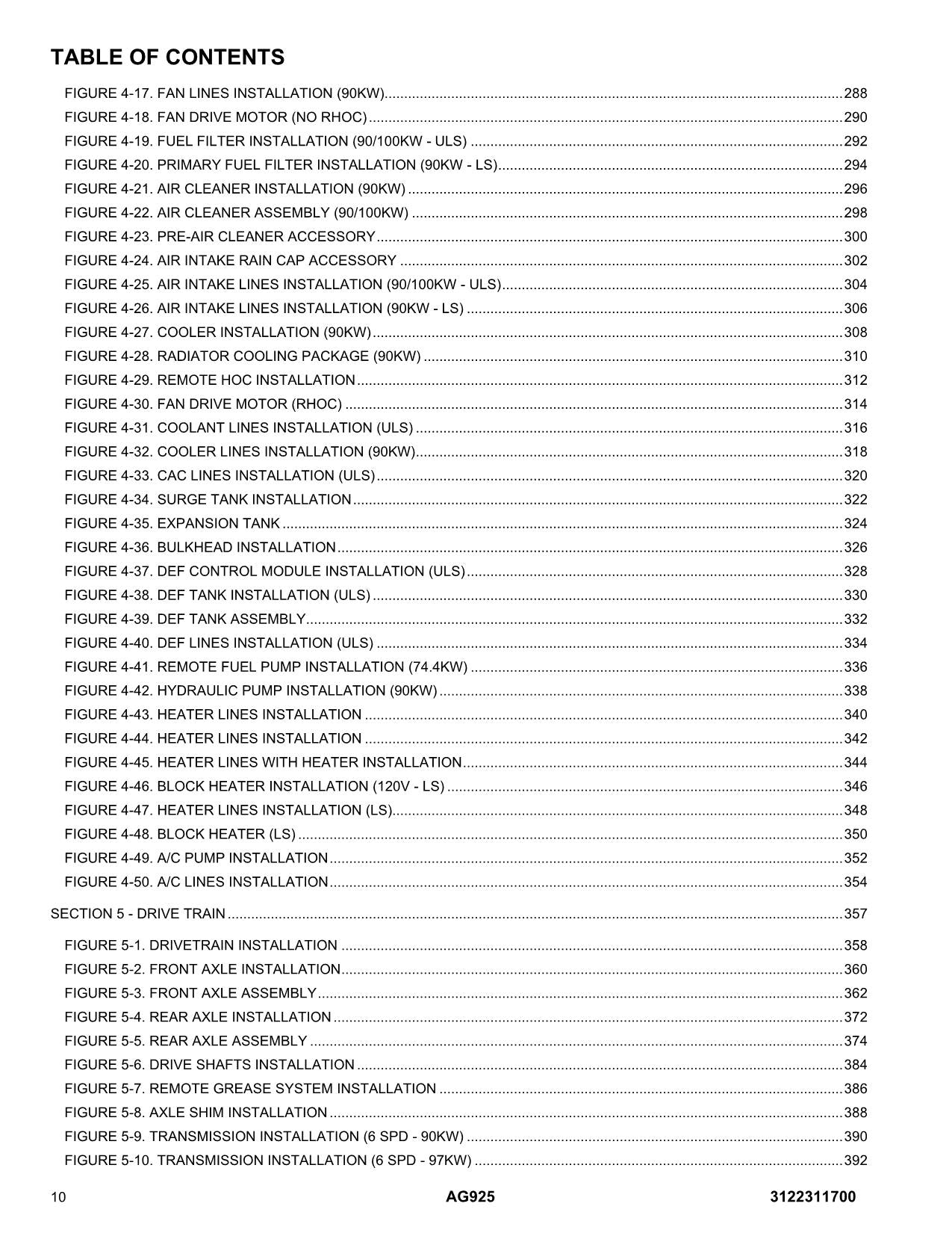 JLG AG925 Telehandler Parts Catalog Manual