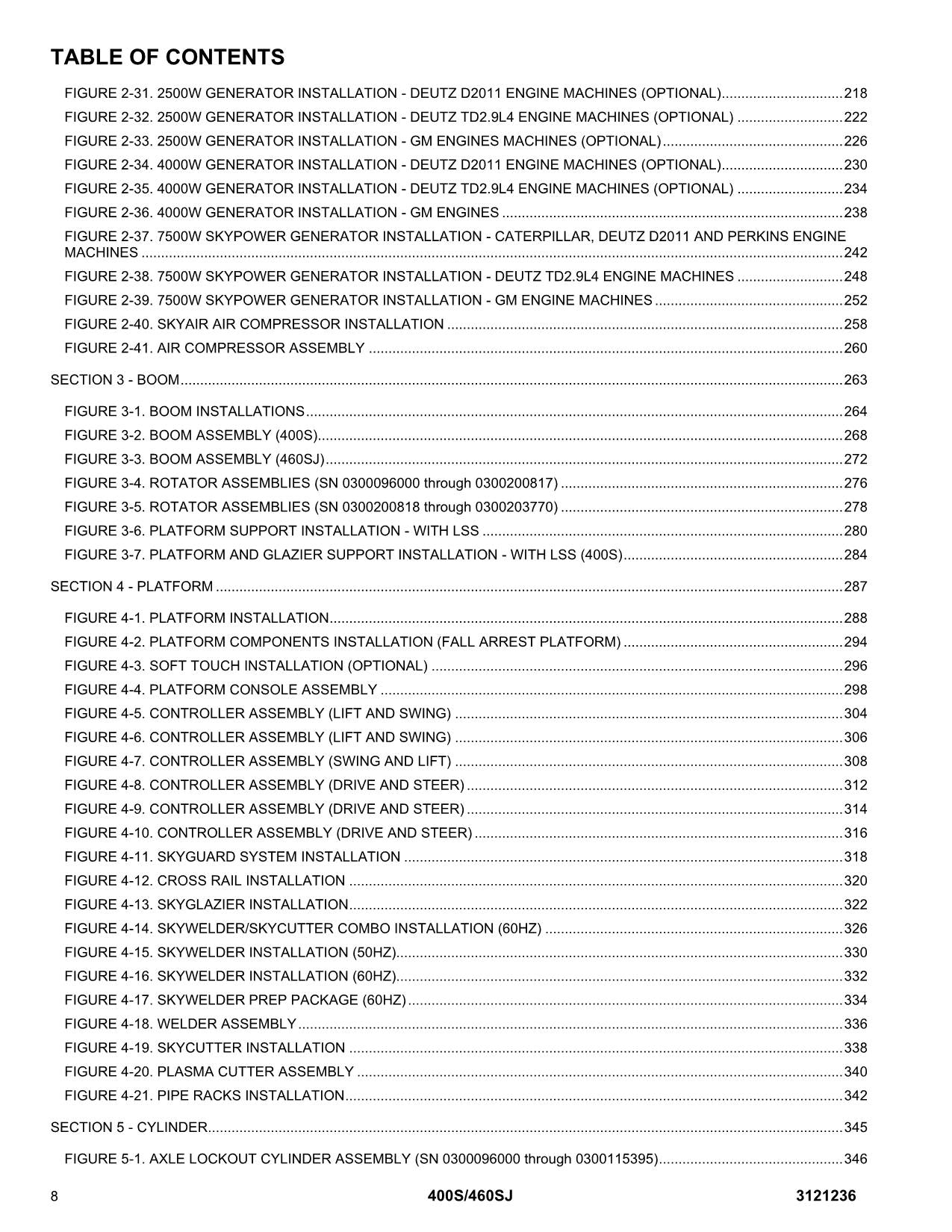 JLG 400S 460SJ Boom Lift Parts Catalog Manual