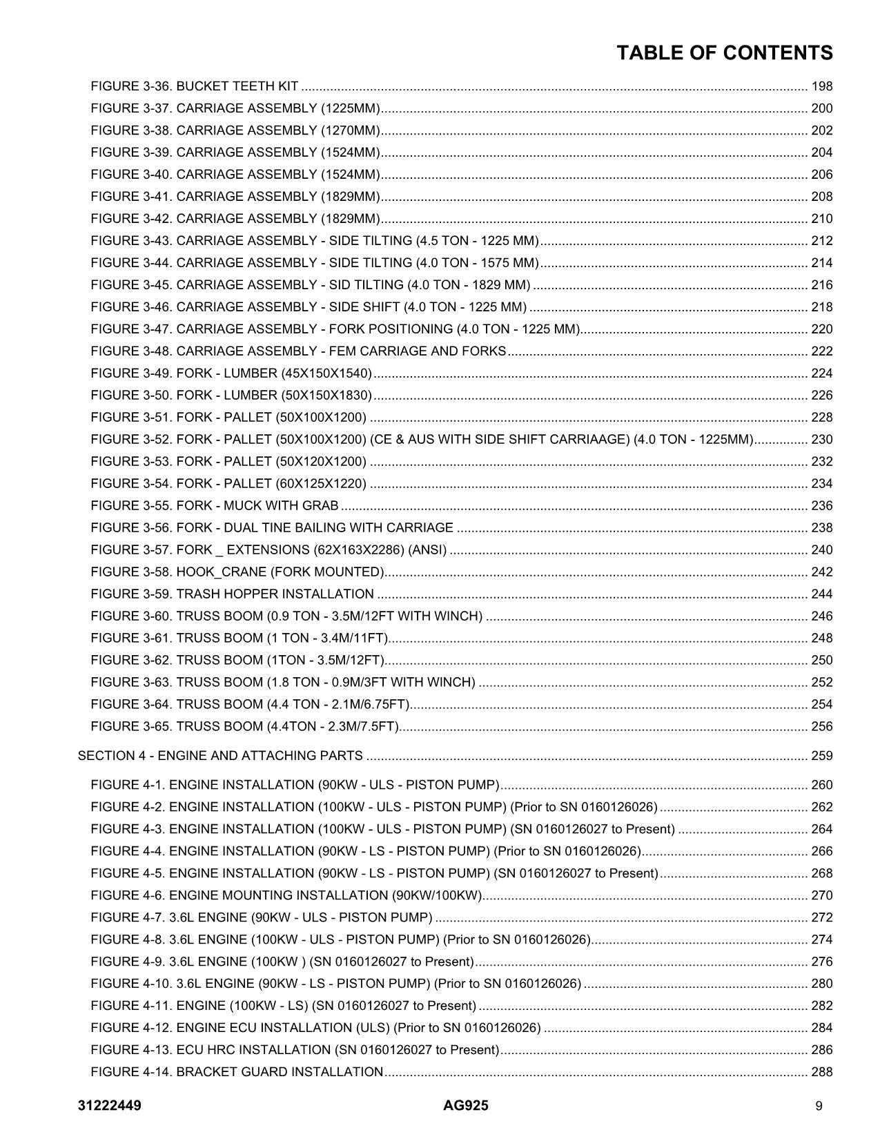 JLG AG925 Telehandler Parts Catalog Manual 31222449