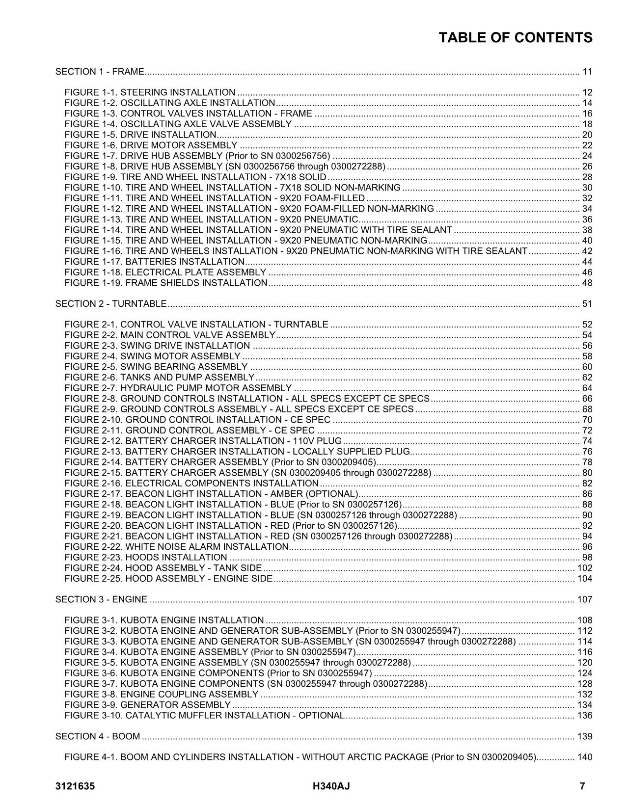 JLG H340AJ Boom Lift Parts Catalog Manual 0300000100-0300272288