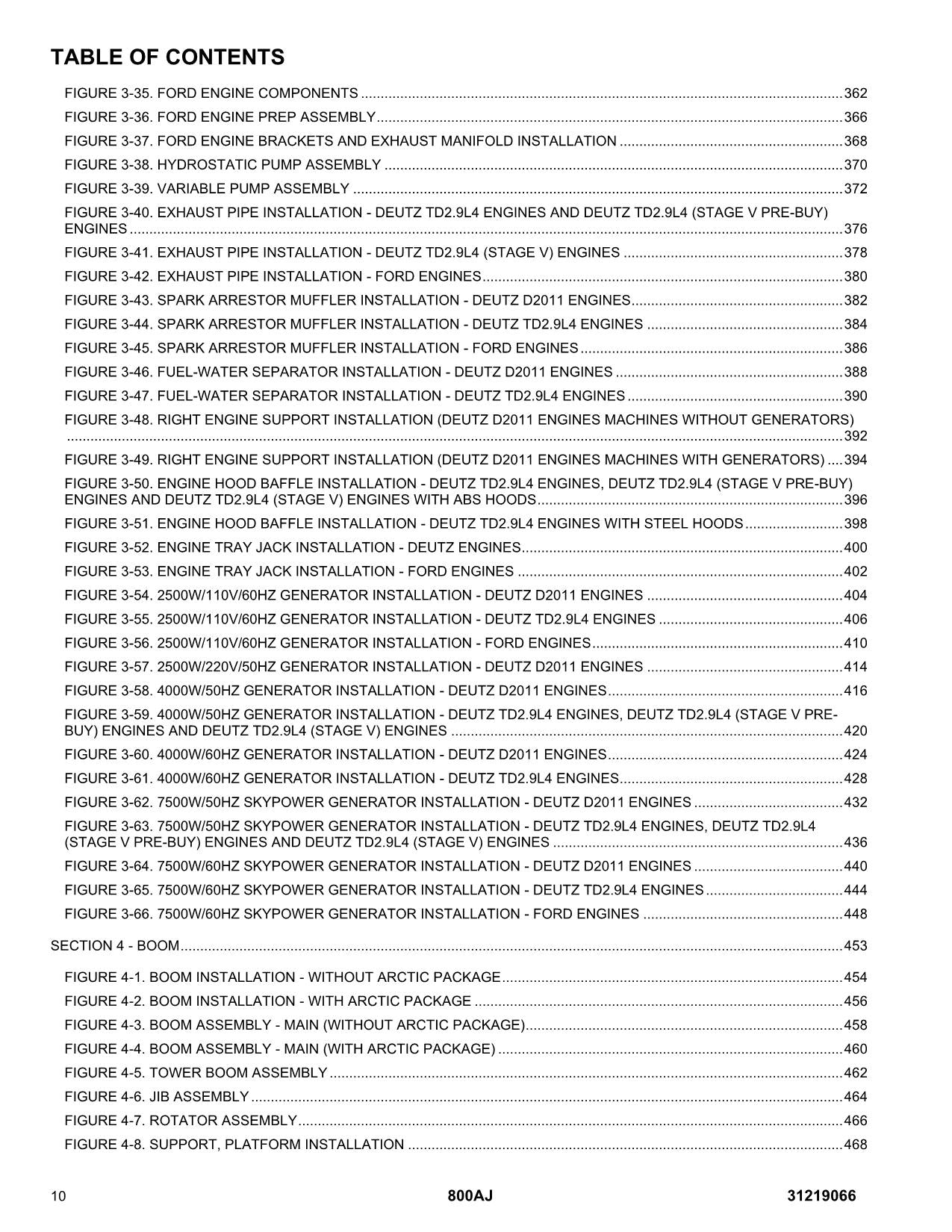 JLG 800AJ  Boom Lift  Parts Catalog Manual