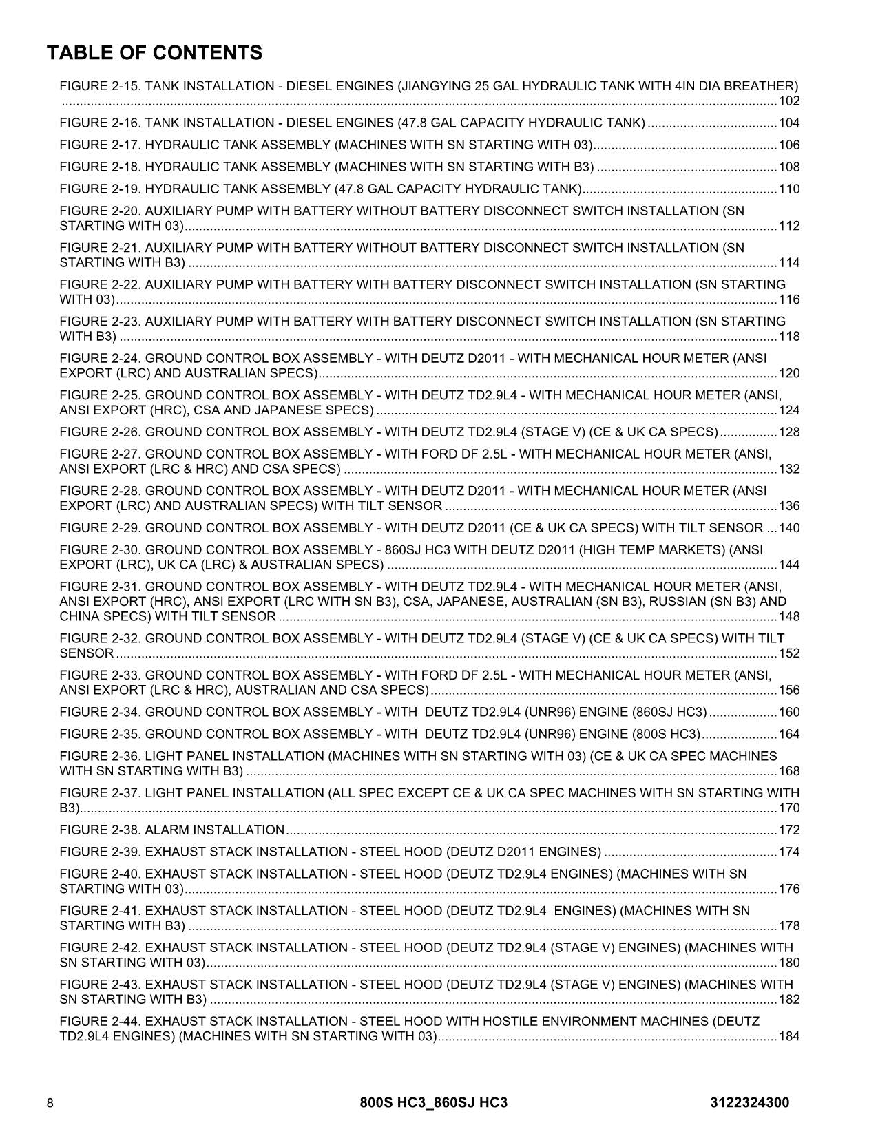 JLG 800S HC3 860SJ HC3 Boom Lift Parts Catalog Manual