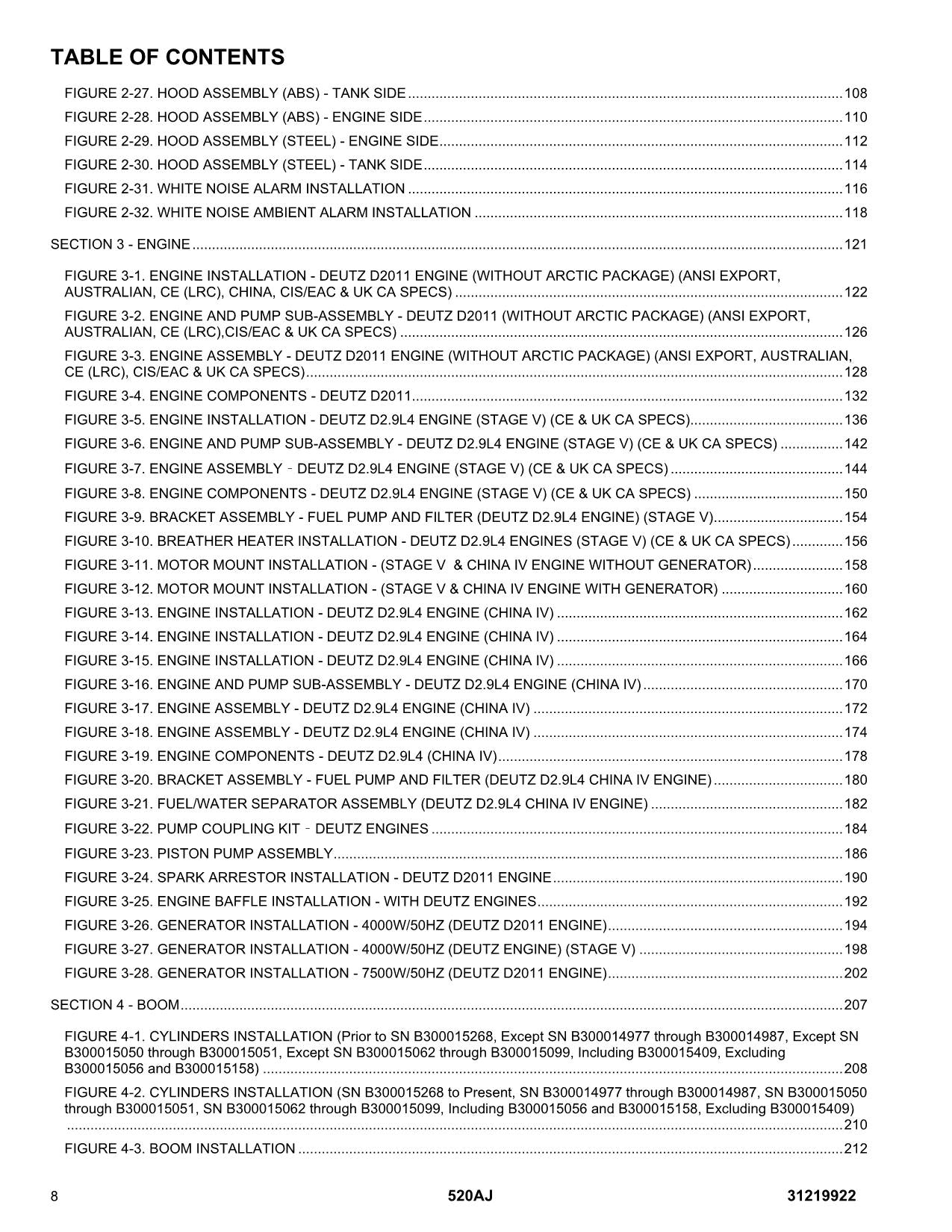 JLG 520AJ Boom Lift Parts Catalog Manual 31219922