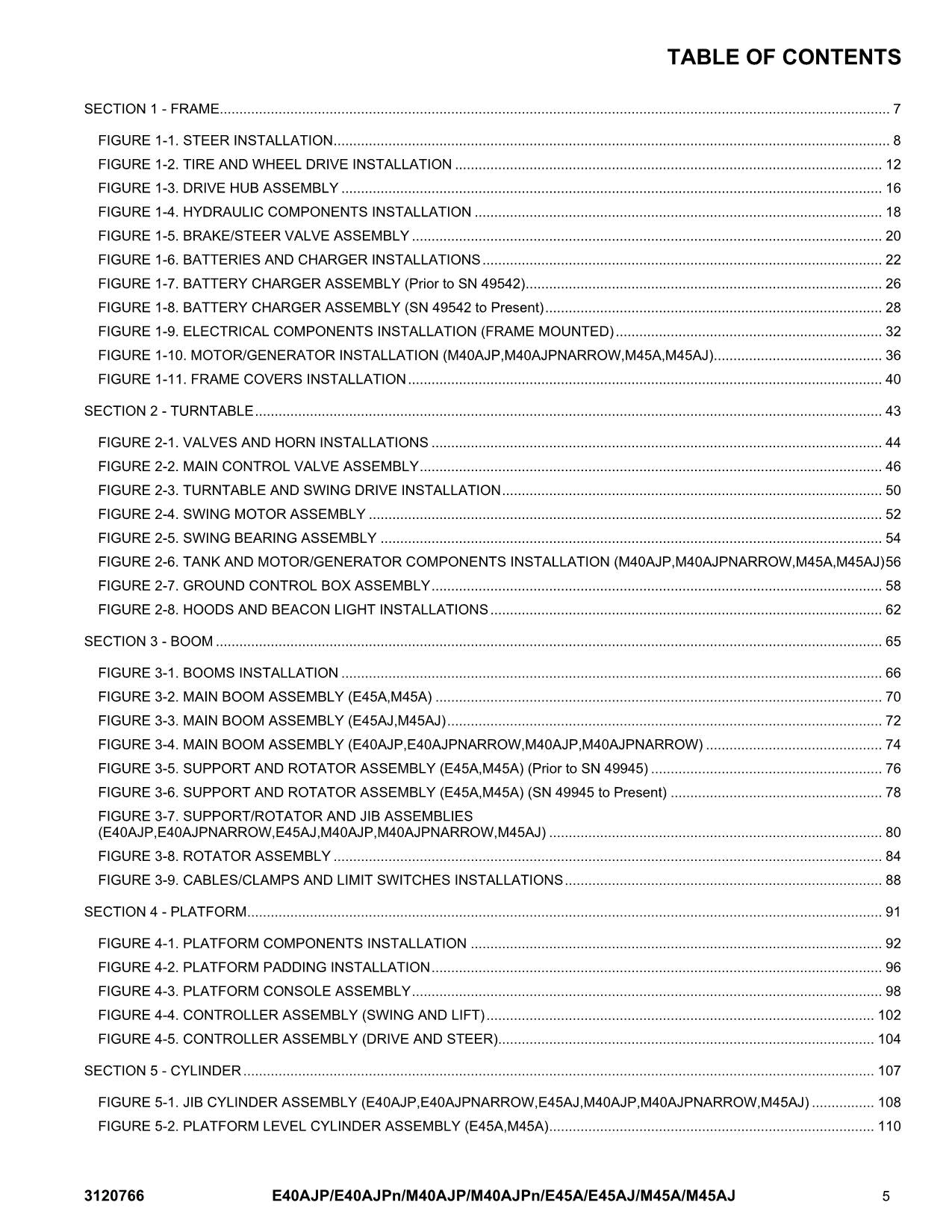 JLG E40AJP E40AJPnarrow E45A E45AJ M40AJP Boom Lift Parts Catalog Manual 3120766