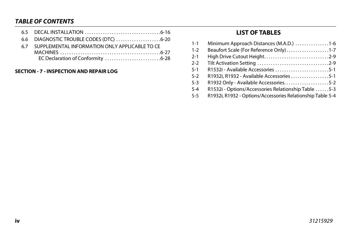 JLG R1532i R1932 R1932i Scissor Lift Maintenance Operators Manual 31215929