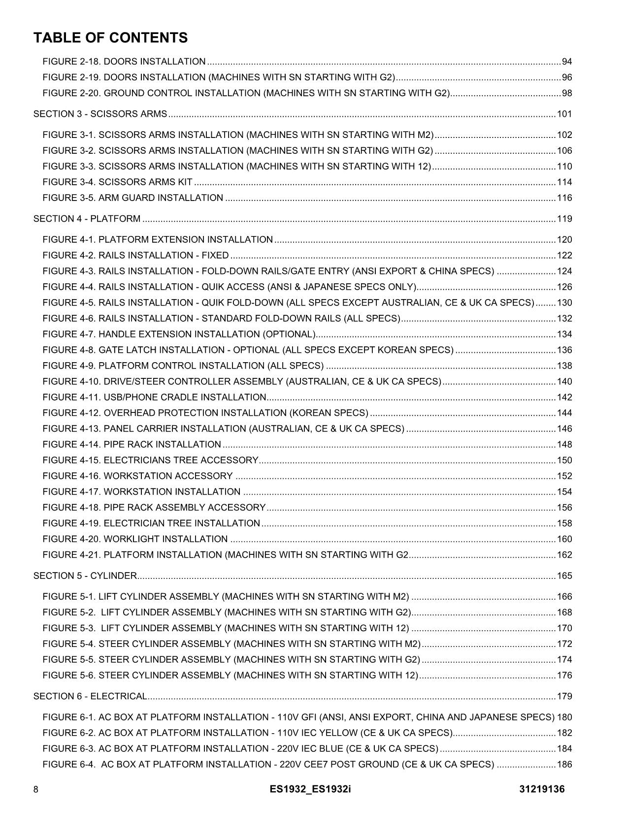 JLG ES1932 Scissor Lift Parts Catalog Manual