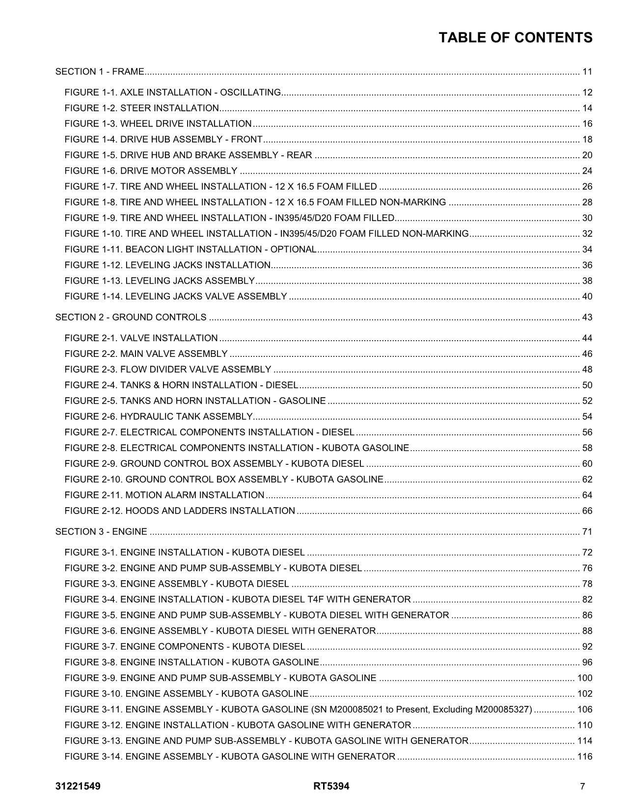 JLG RT5394 Scissor Lift Parts Catalog Manual