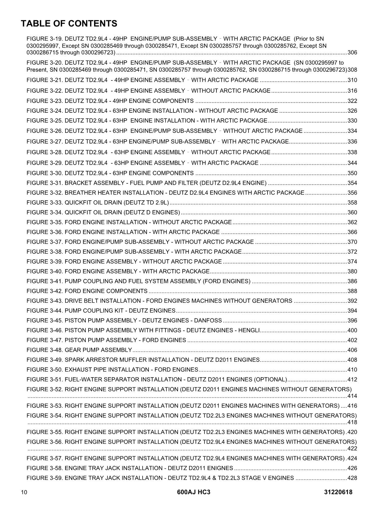 JLG 600AJ HC3 Boom Lift Parts Catalog Manual 31220618