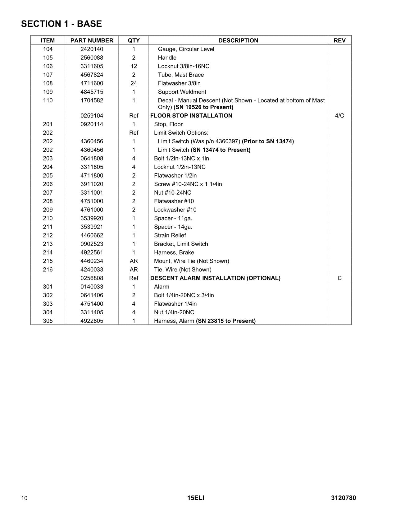 JLG 15ELI Vertical Mast Parts Catalog Manual