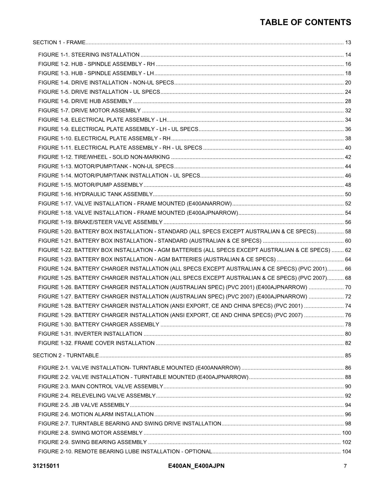 JLG E400AJPnarrow E400Anarrow Boom Lift Parts Catalog Manual 31215011