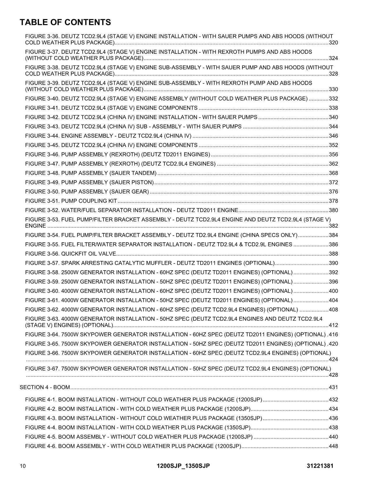 JLG 1200SJP 1350SJP Boom Lift Parts Catalog Manual 31221381