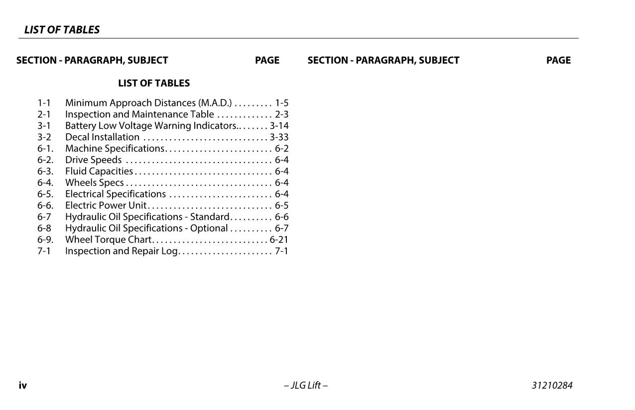 JLG DSP L DSP M DSP S DSPi-M DSPi-S Vertical Mast Operators Manual