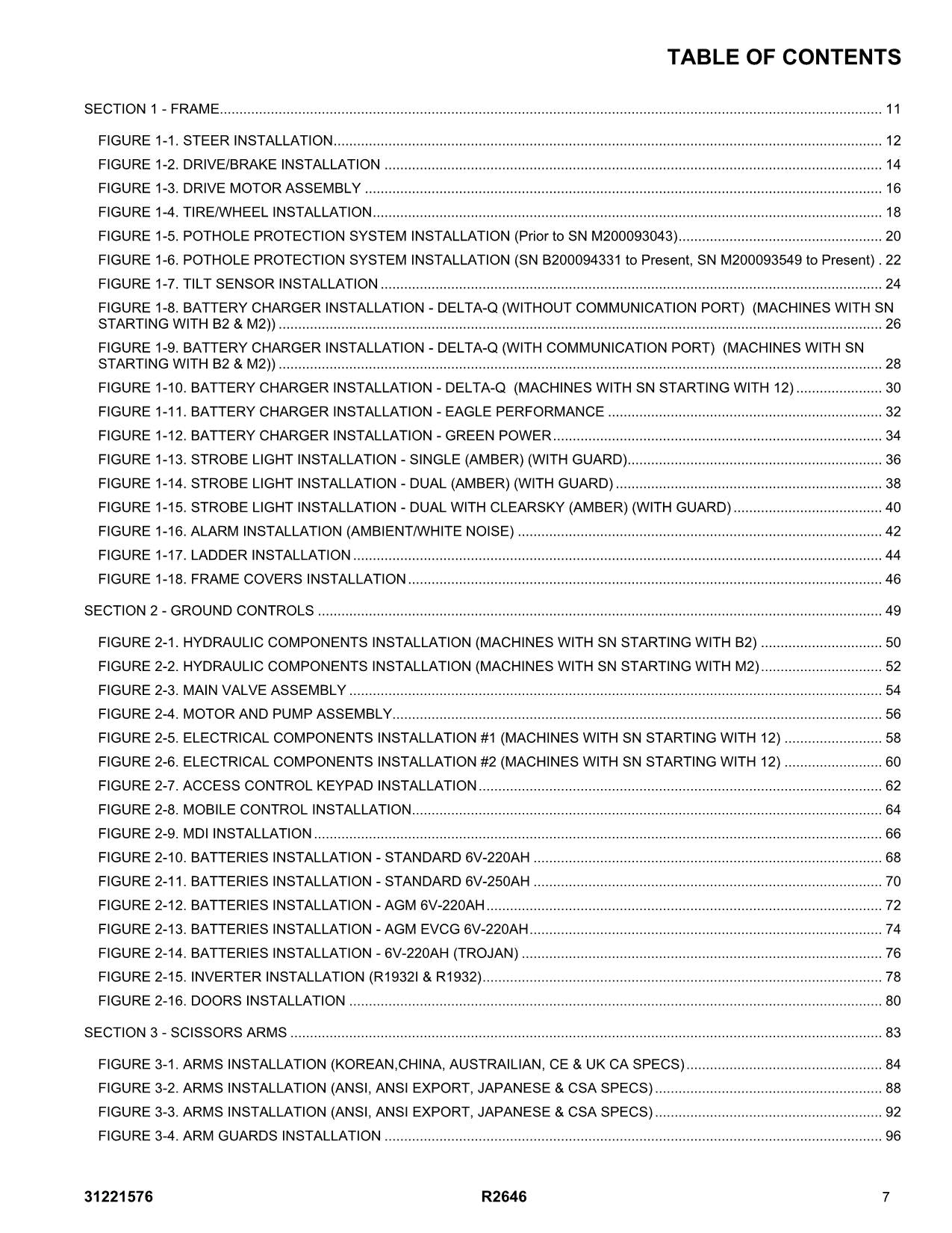 JLG R2646 Scissor Lift Parts Catalog Manual