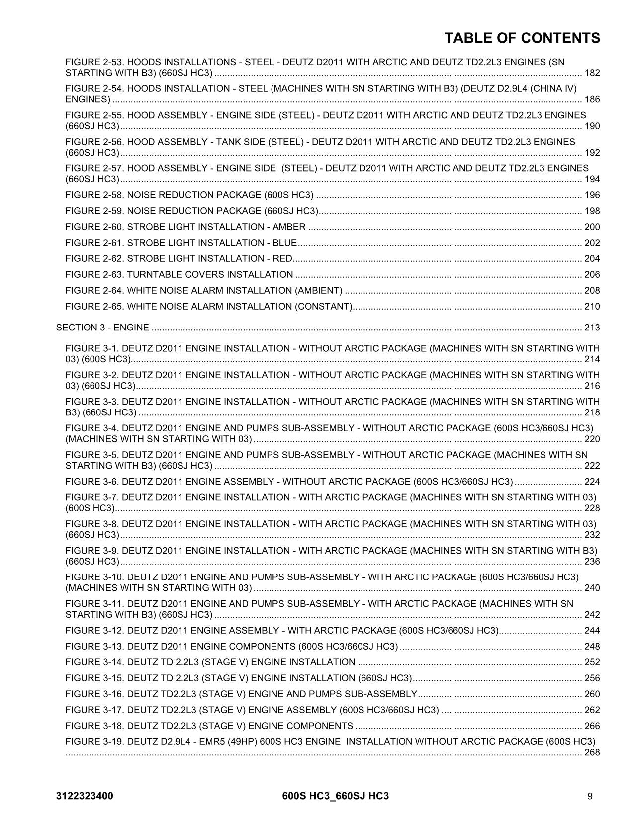 JLG 600S HC3 660SJ HC3 Boom Lift Parts Catalog Manual