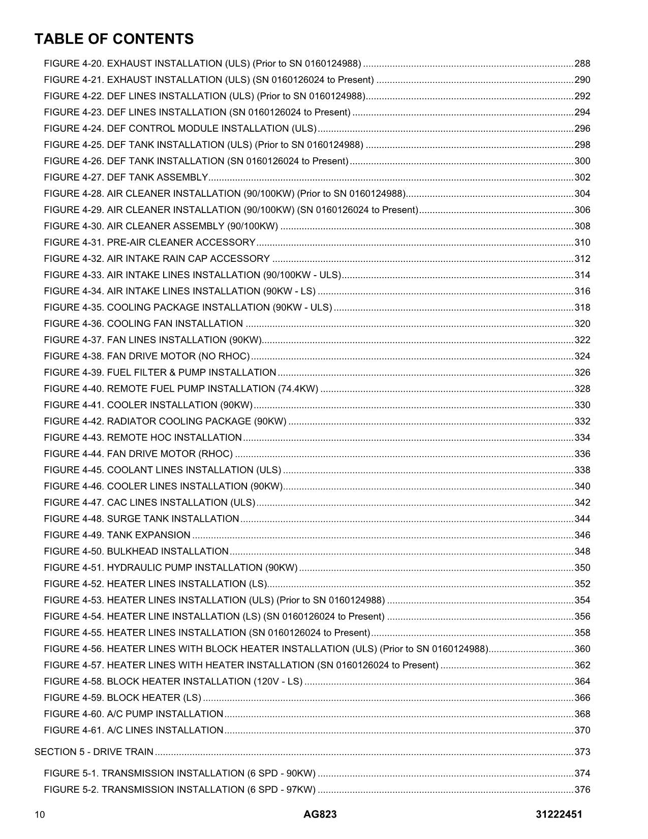 JLG AG823  Telehandler Parts Catalog Manual