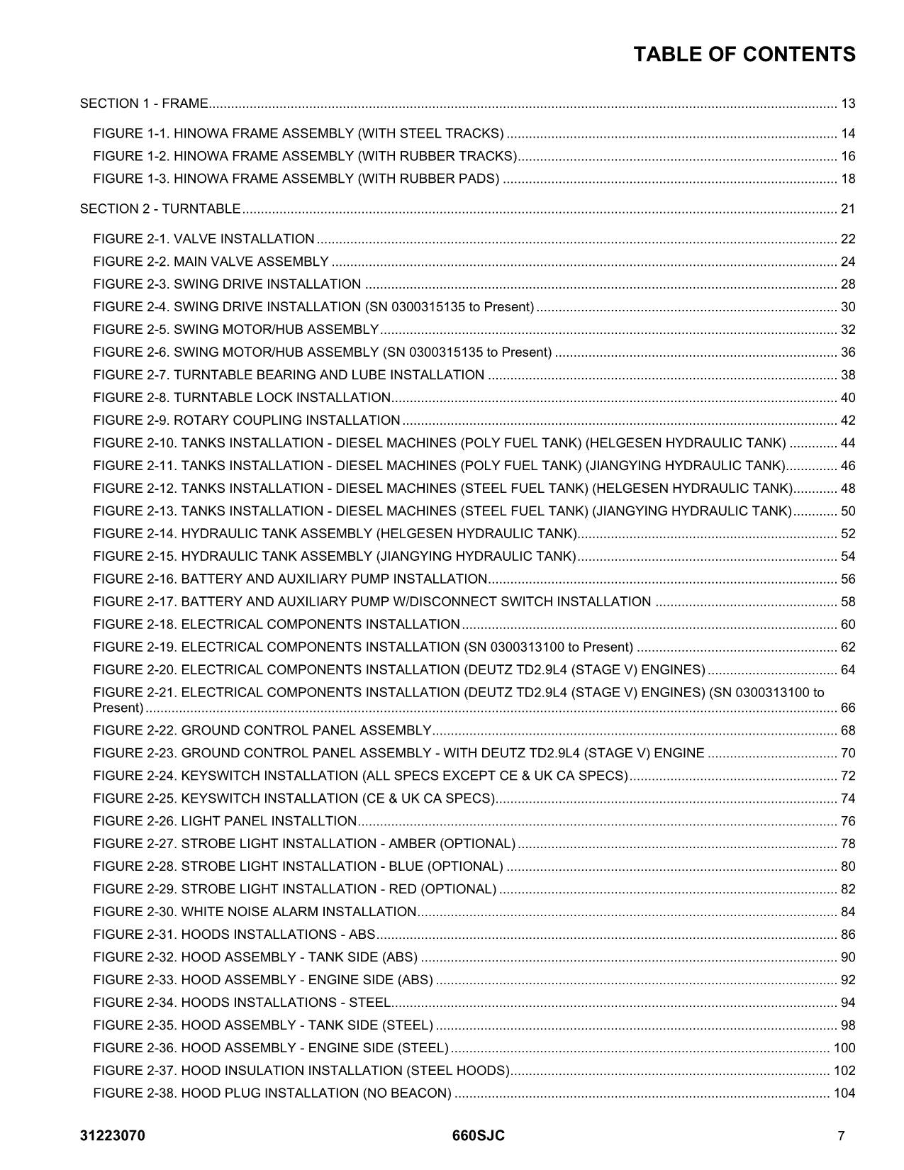 JLG 660SJC  Boom Lift Parts Catalog Manual 31223070