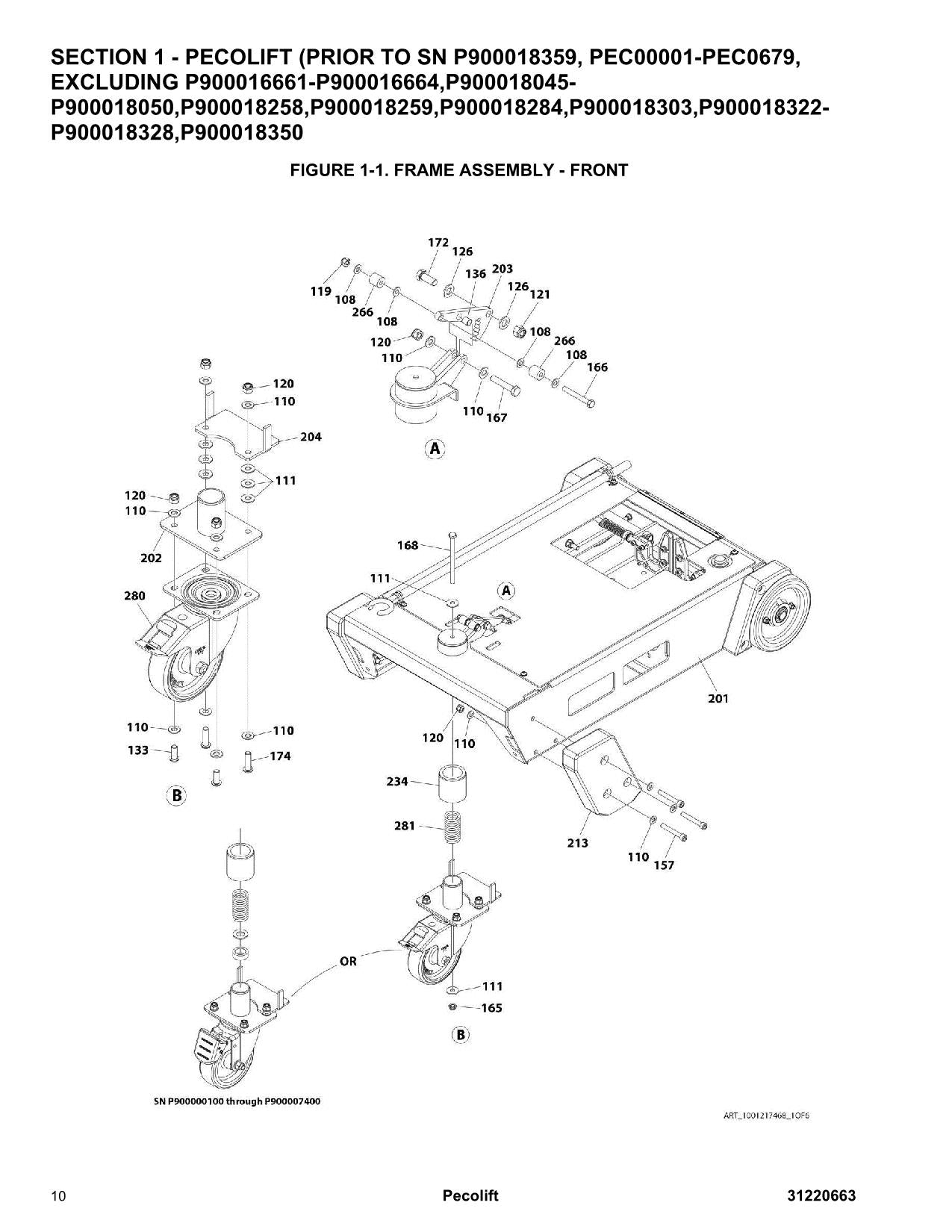 JLG POWER TOWER PECOLIFT Vertical Mast Parts Catalog Manual