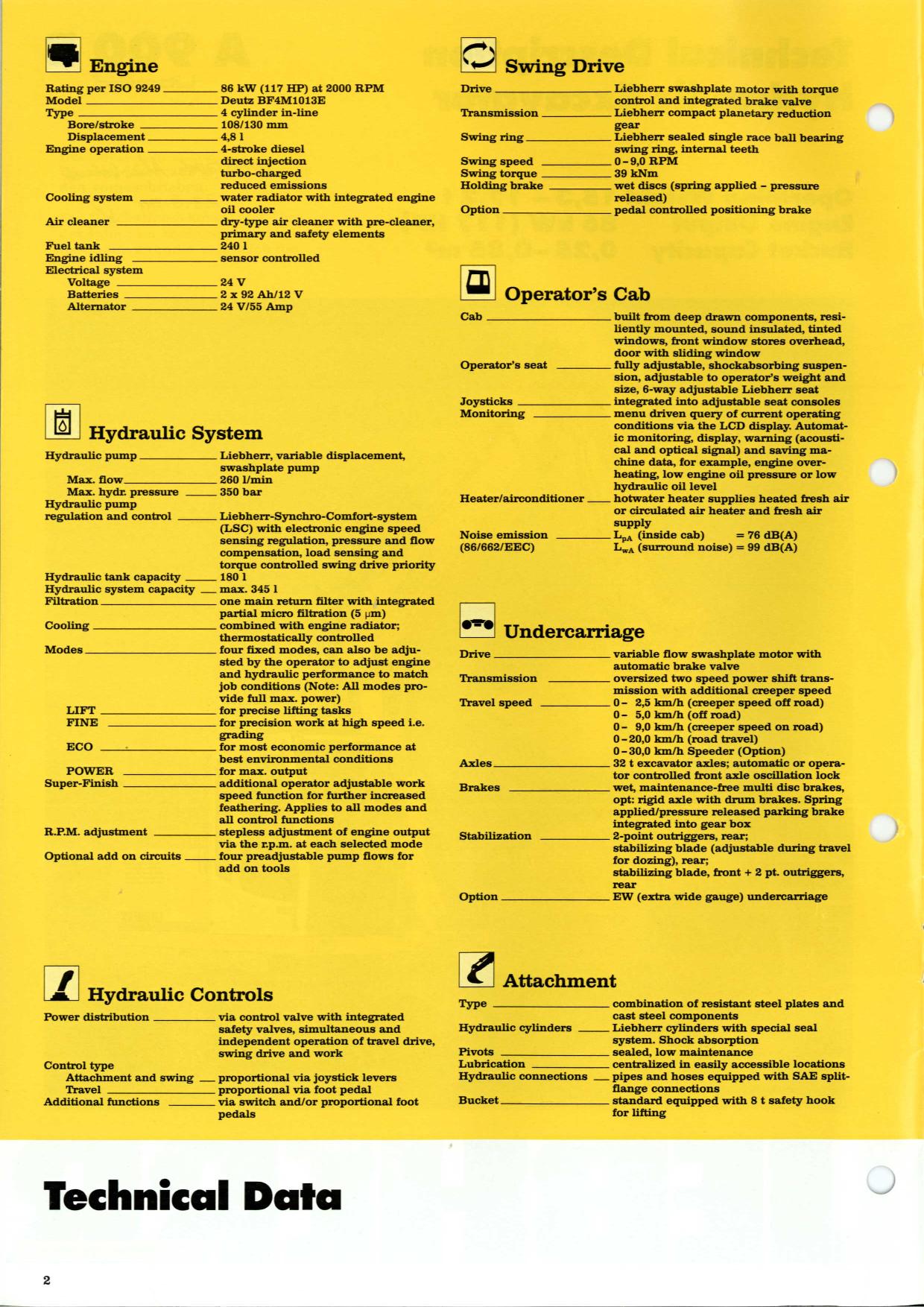 Liebherr A908 B Excavator  Operators manual