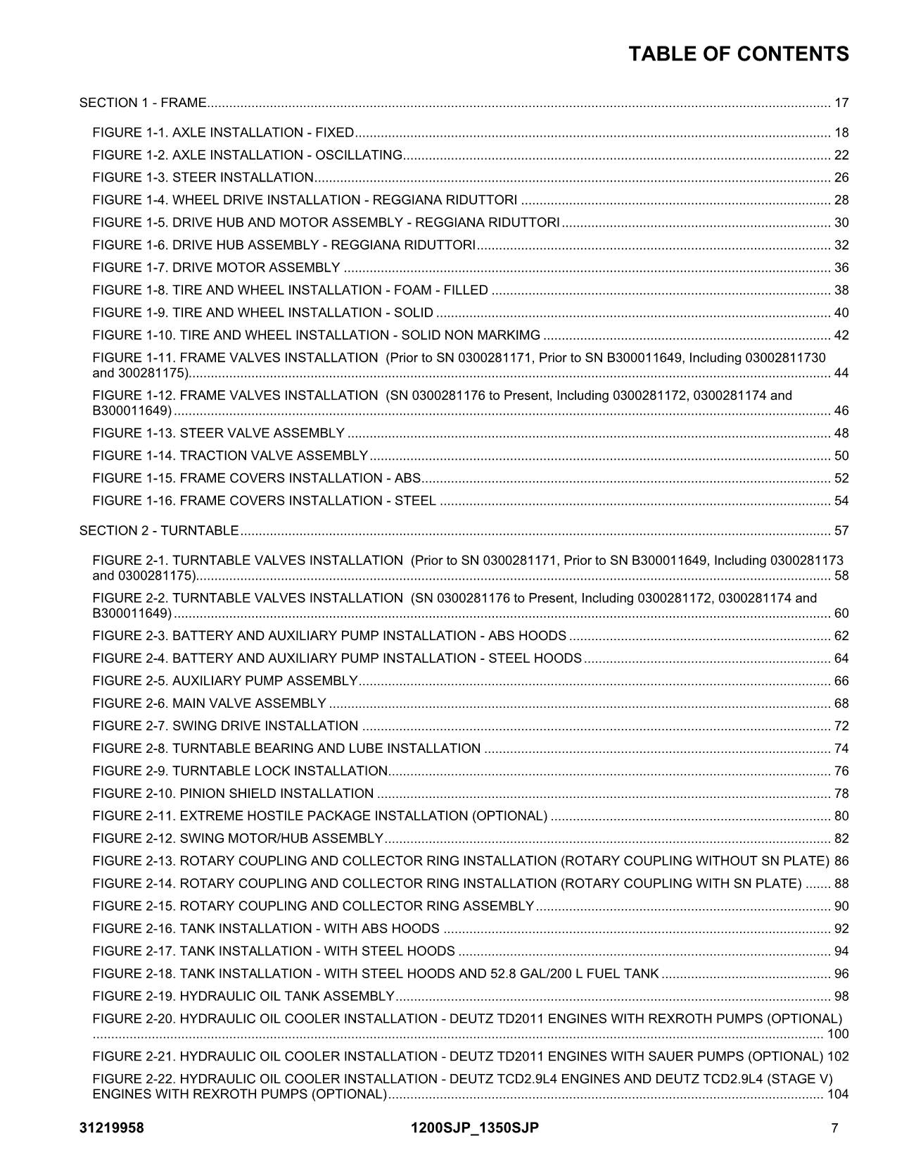 JLG 1200SJP 1350SJP Boom Lift Parts Catalog Manual  31219958