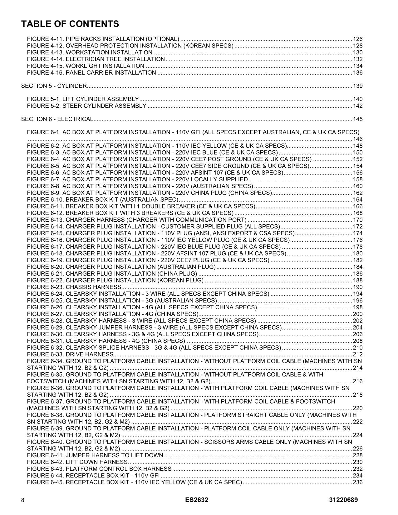 JLG ES2632 Vertical Mast Parts Catalog Manual