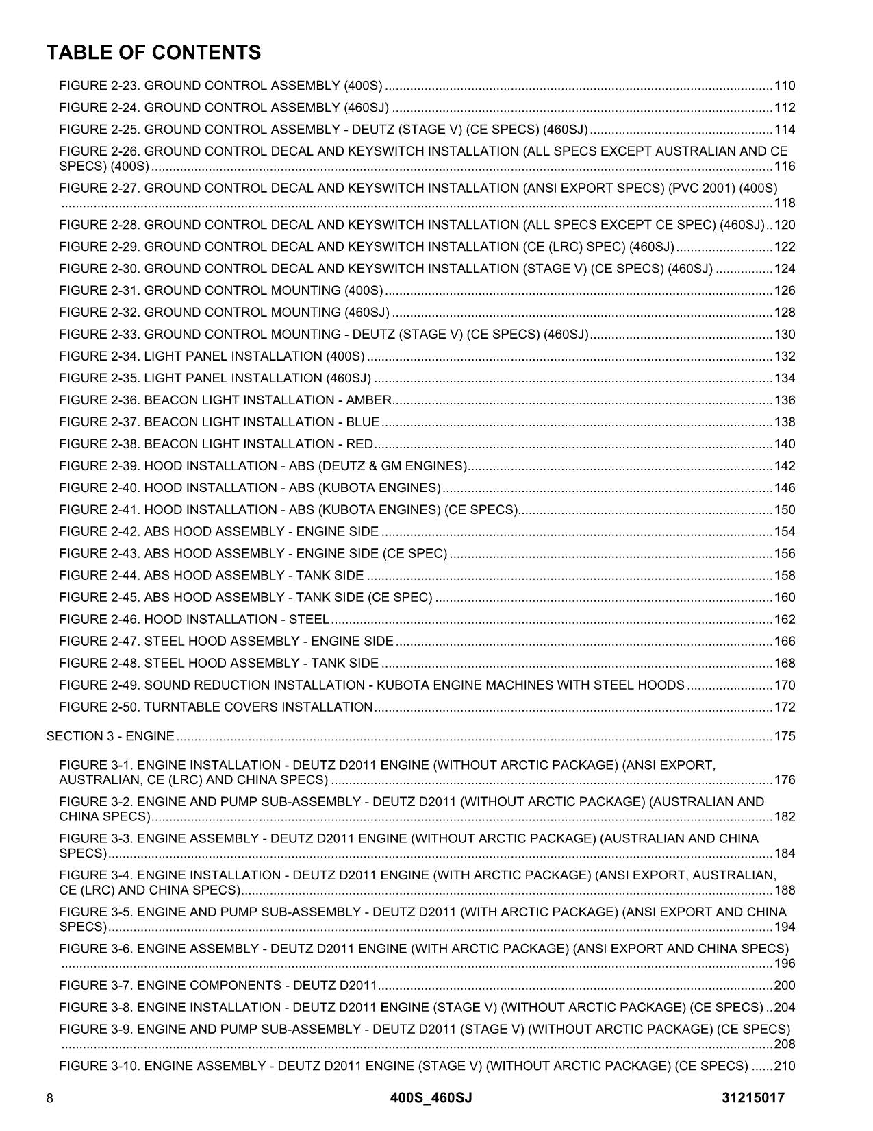 JLG 400S 460SJ  Boom Lift Parts Catalog Manual 31215017