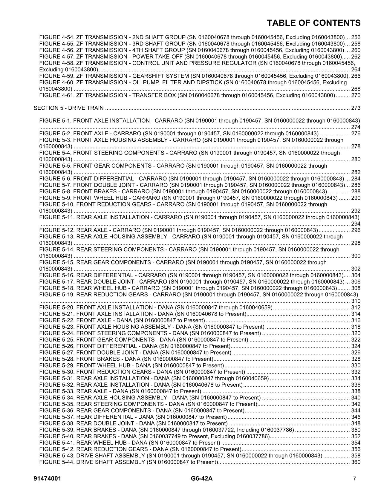 JLG G6-42A Telehandler Parts Catalog Manual 91474001